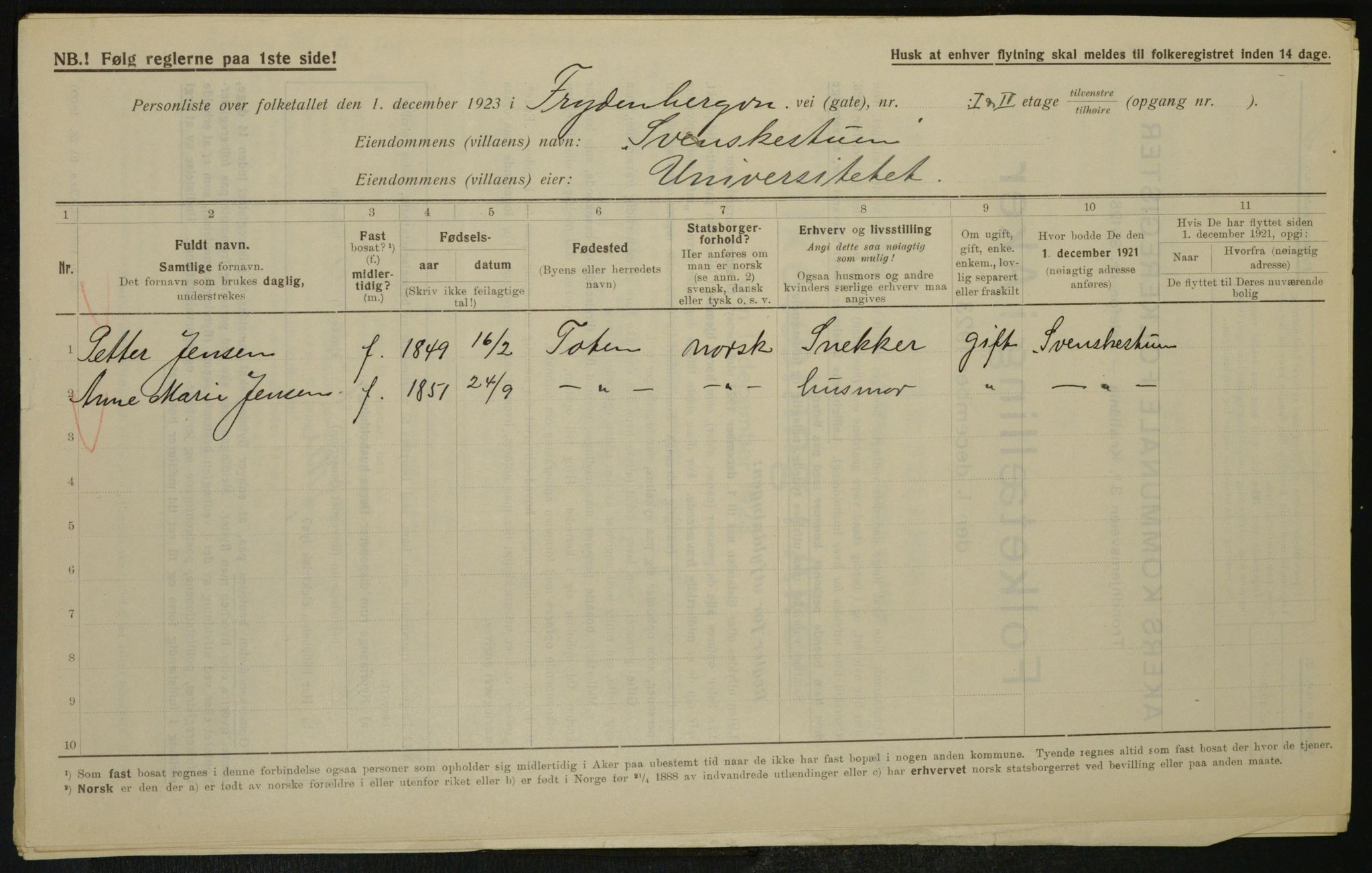 , Municipal Census 1923 for Aker, 1923, p. 24246