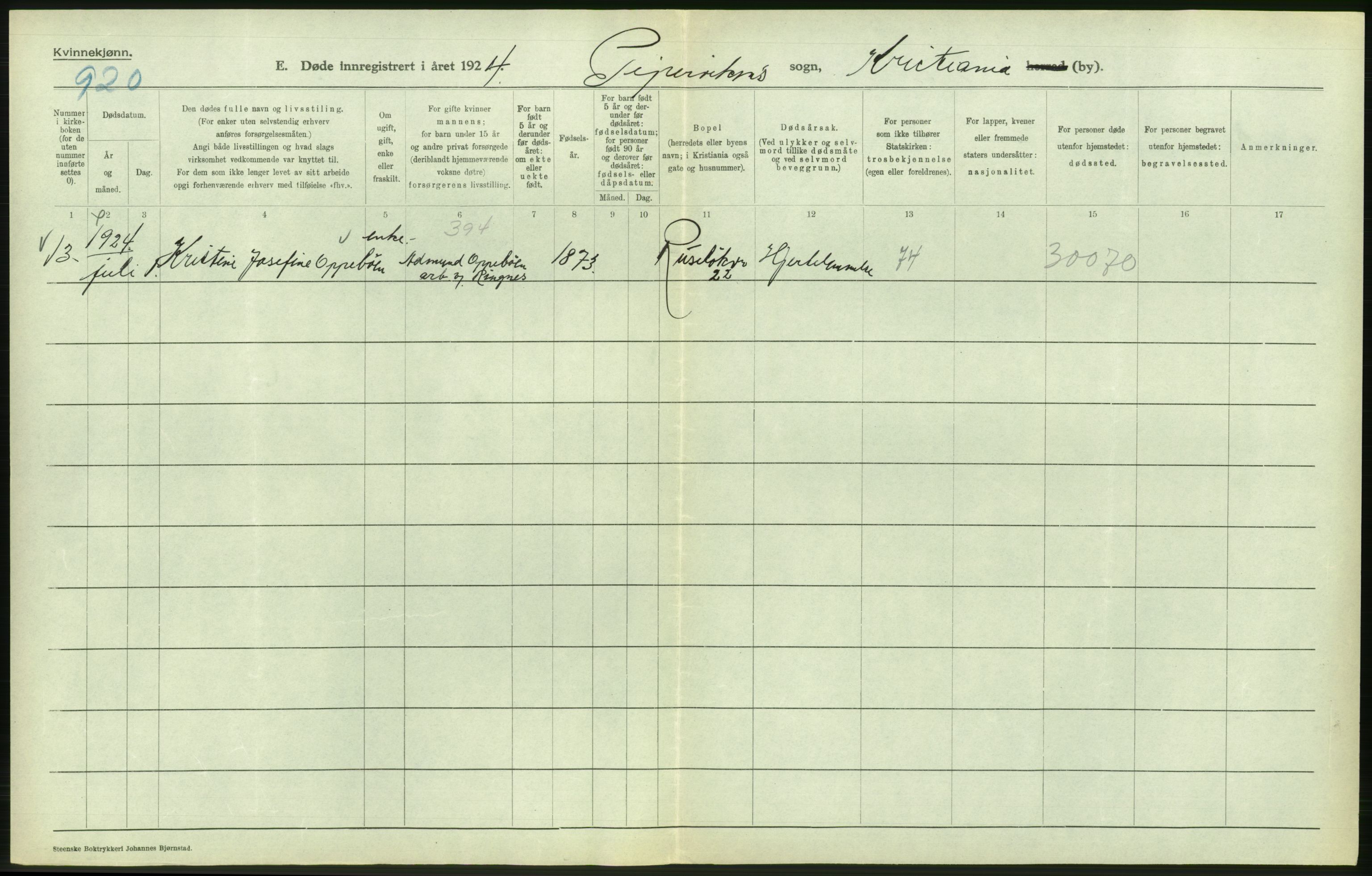 Statistisk sentralbyrå, Sosiodemografiske emner, Befolkning, AV/RA-S-2228/D/Df/Dfc/Dfcd/L0009: Kristiania: Døde kvinner, dødfødte, 1924, p. 466