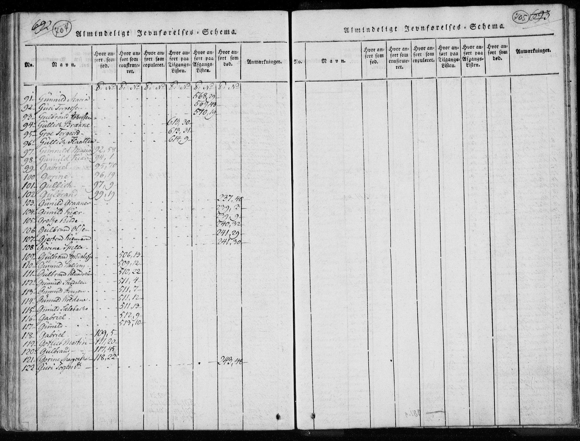 Kongsberg kirkebøker, AV/SAKO-A-22/F/Fa/L0008: Parish register (official) no. I 8, 1816-1839, p. 704-705