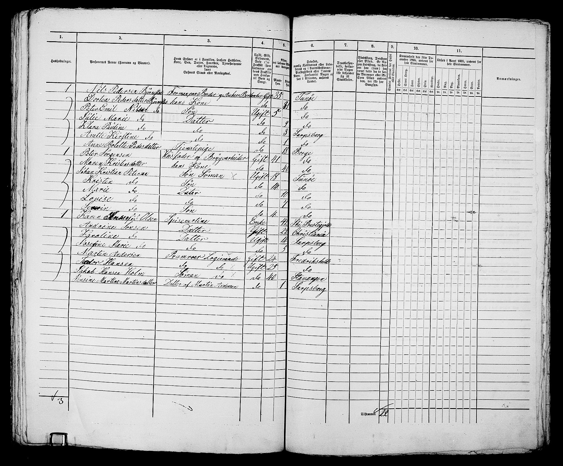 RA, 1865 census for Sarpsborg, 1865, p. 332