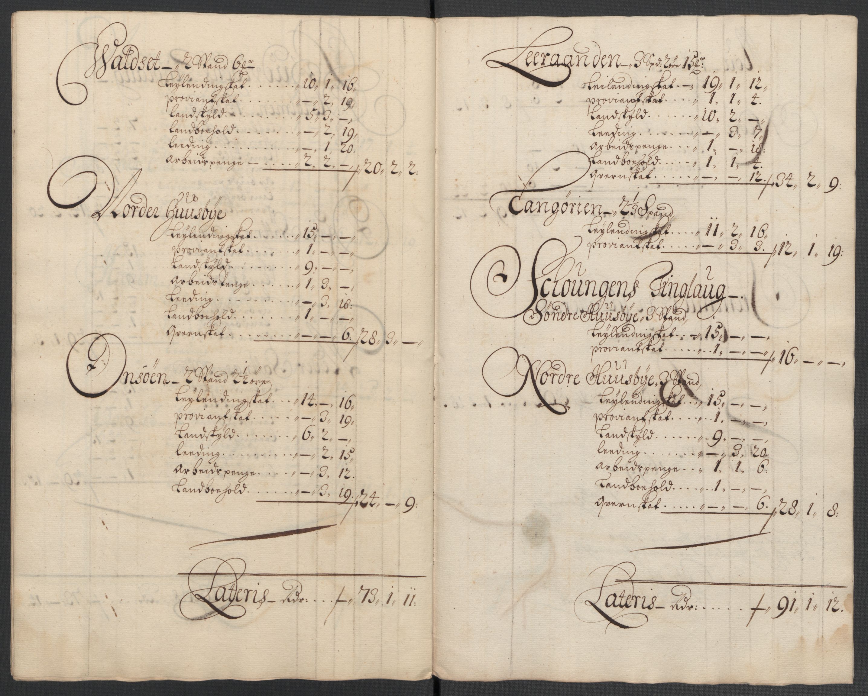 Rentekammeret inntil 1814, Reviderte regnskaper, Fogderegnskap, AV/RA-EA-4092/R61/L4107: Fogderegnskap Strinda og Selbu, 1698-1700, p. 285