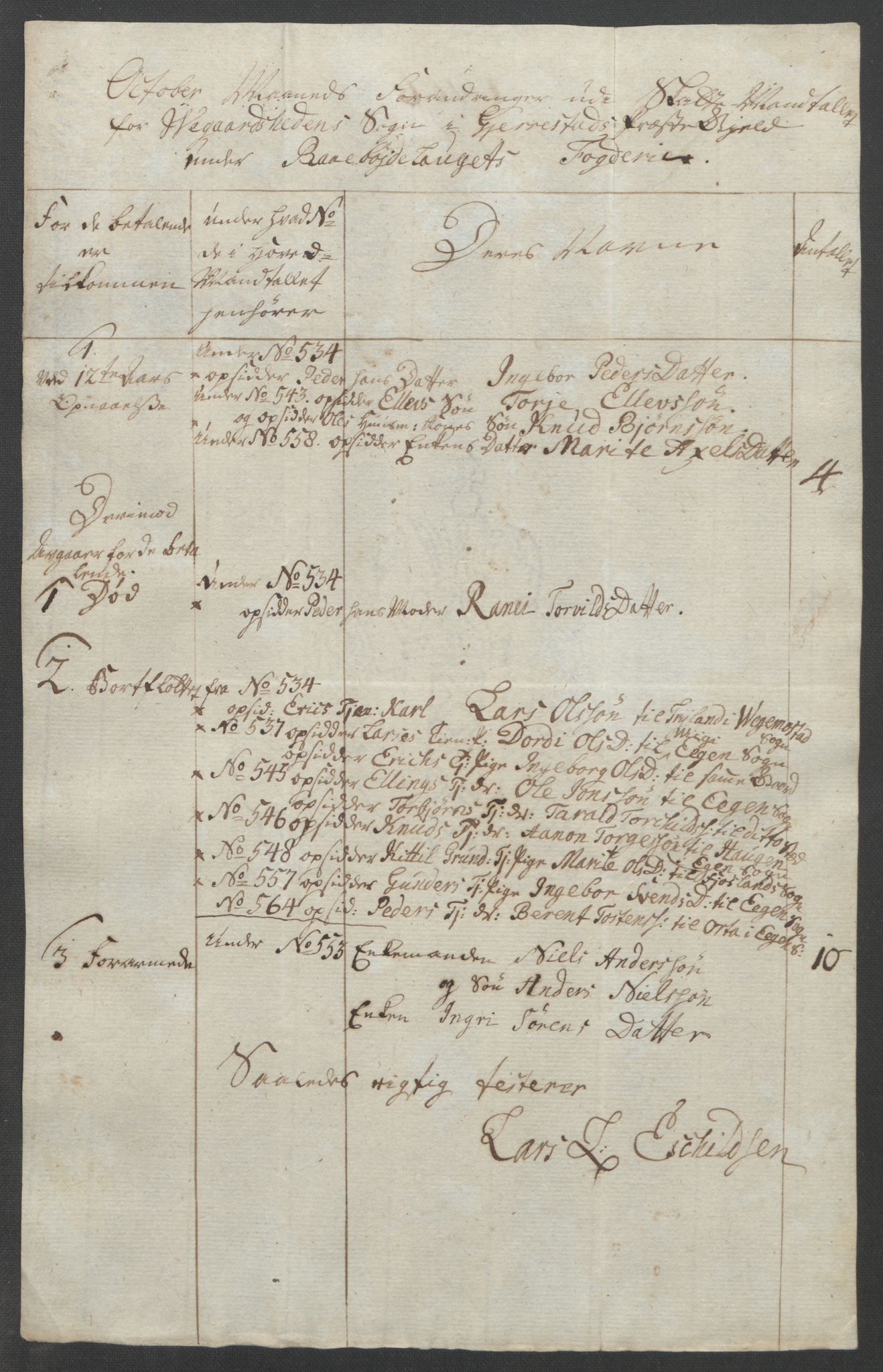 Rentekammeret inntil 1814, Reviderte regnskaper, Fogderegnskap, AV/RA-EA-4092/R40/L2517: Ekstraskatten Råbyggelag, 1762-1763, p. 528