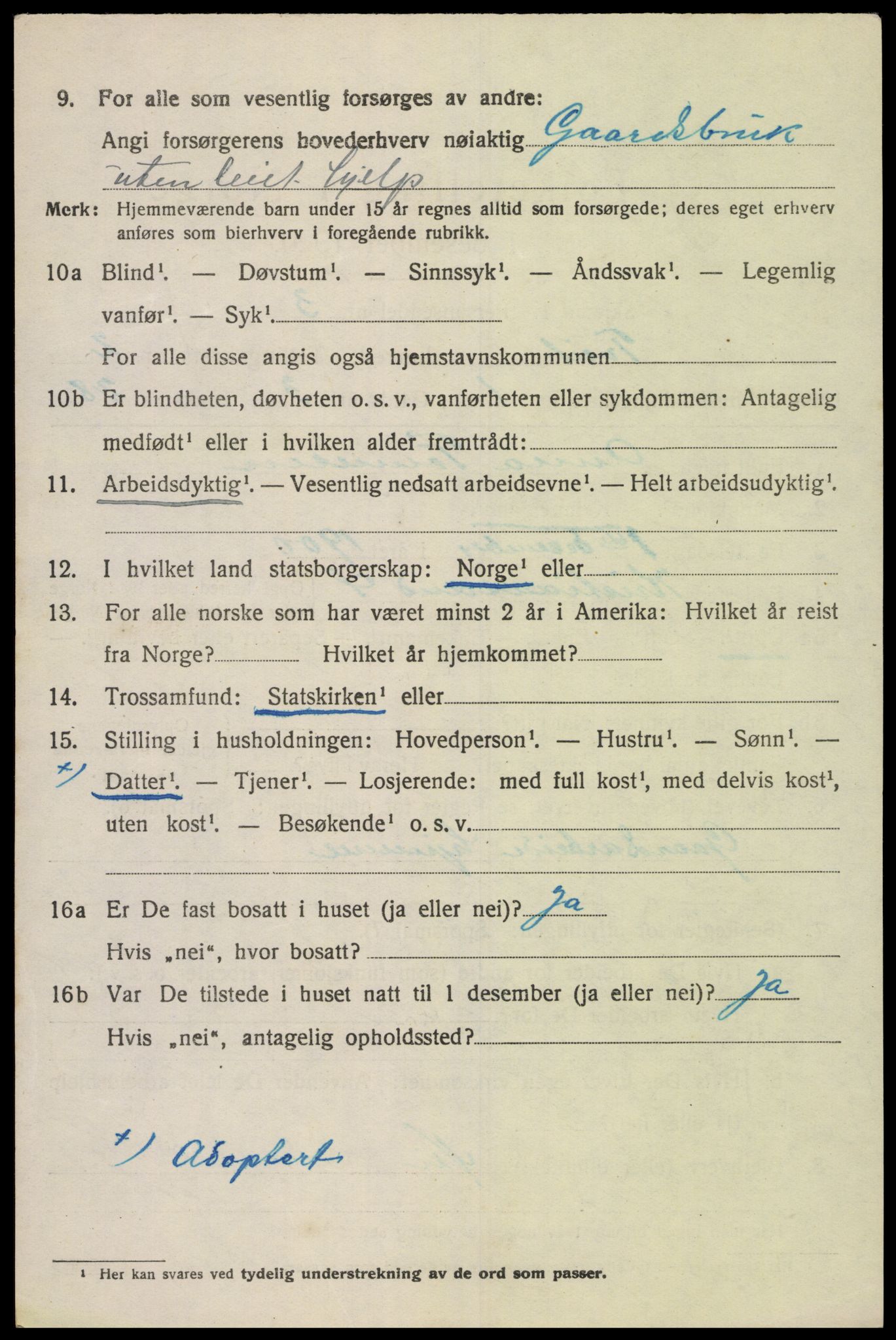 SAK, 1920 census for Tveit, 1920, p. 1231