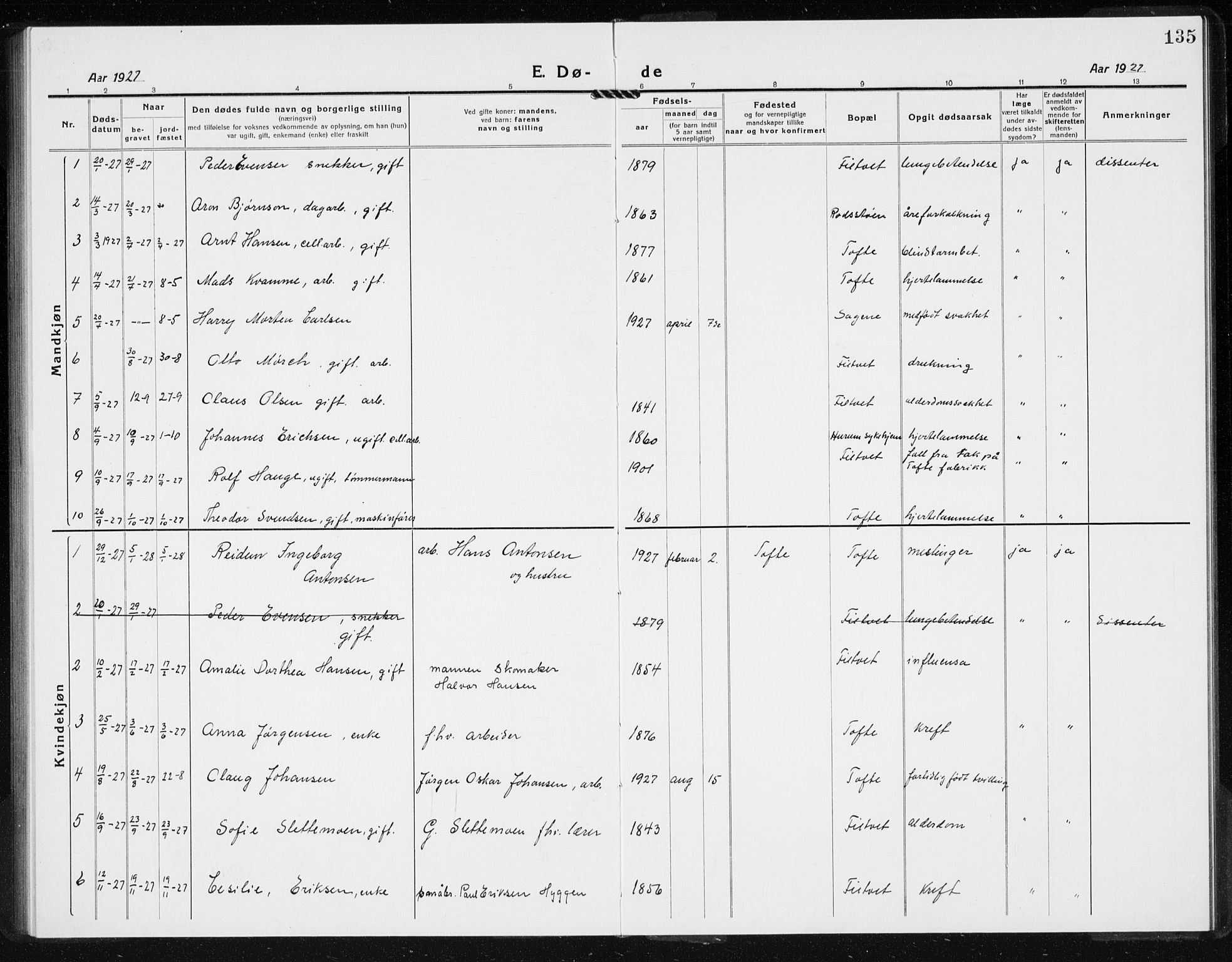 Hurum kirkebøker, AV/SAKO-A-229/G/Gb/L0001: Parish register (copy) no. II 1, 1917-1934, p. 135