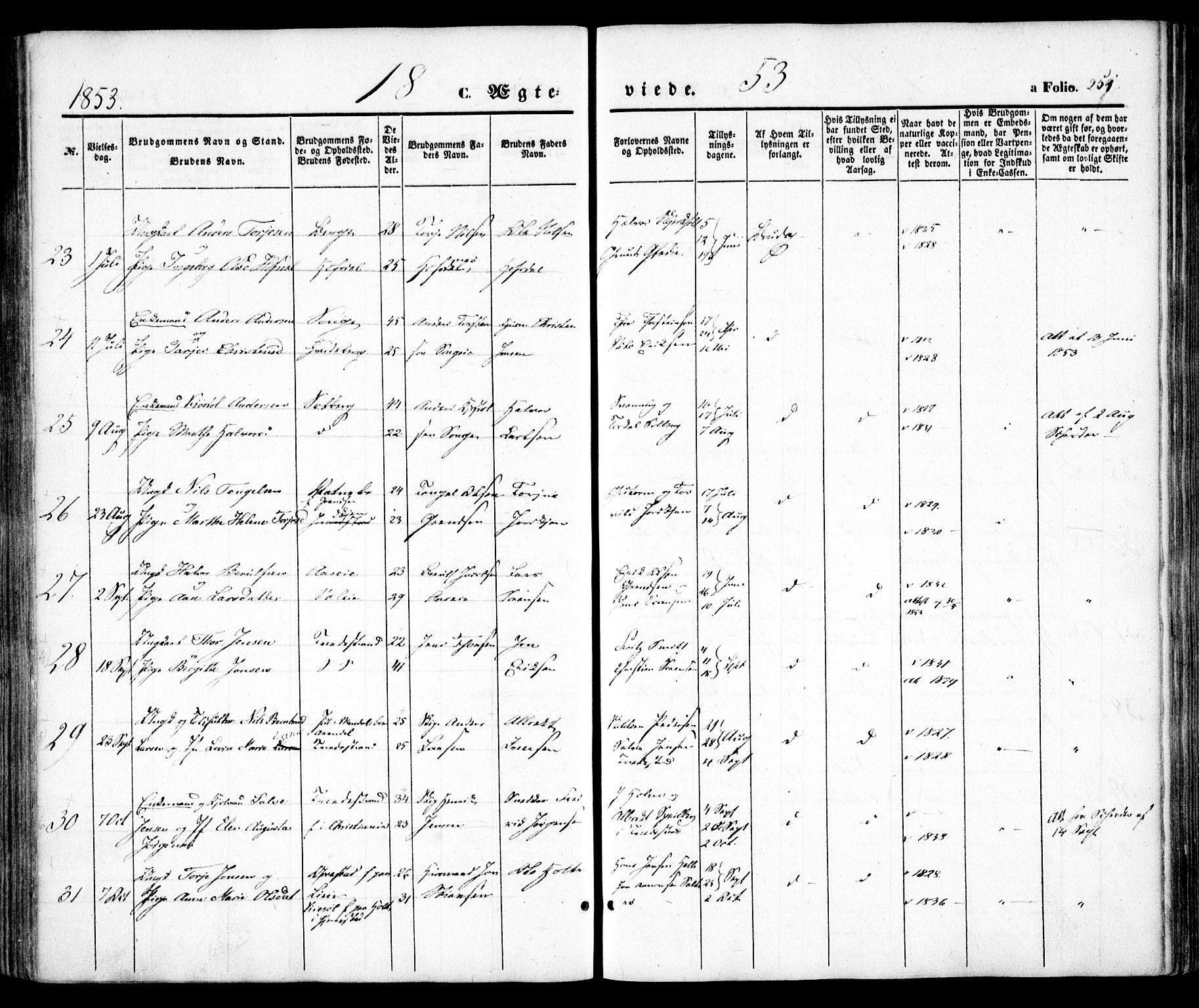 Holt sokneprestkontor, AV/SAK-1111-0021/F/Fa/L0008: Parish register (official) no. A 8, 1849-1860, p. 251