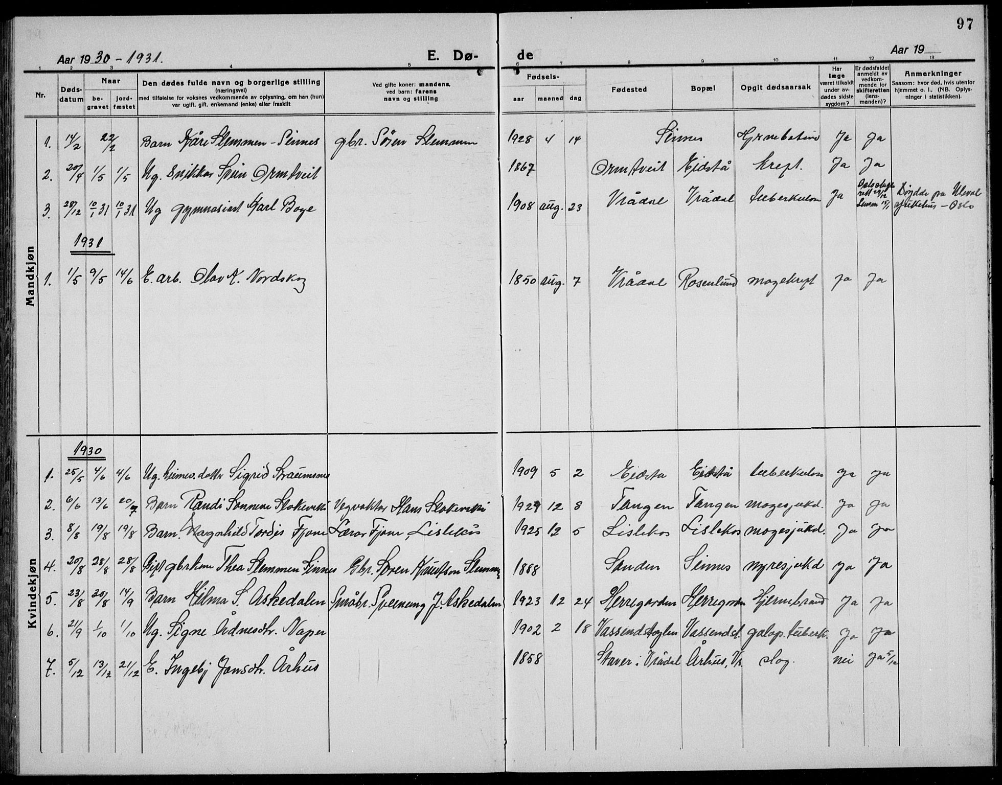 Kviteseid kirkebøker, AV/SAKO-A-276/G/Gc/L0002: Parish register (copy) no. III 2, 1917-1937, p. 97