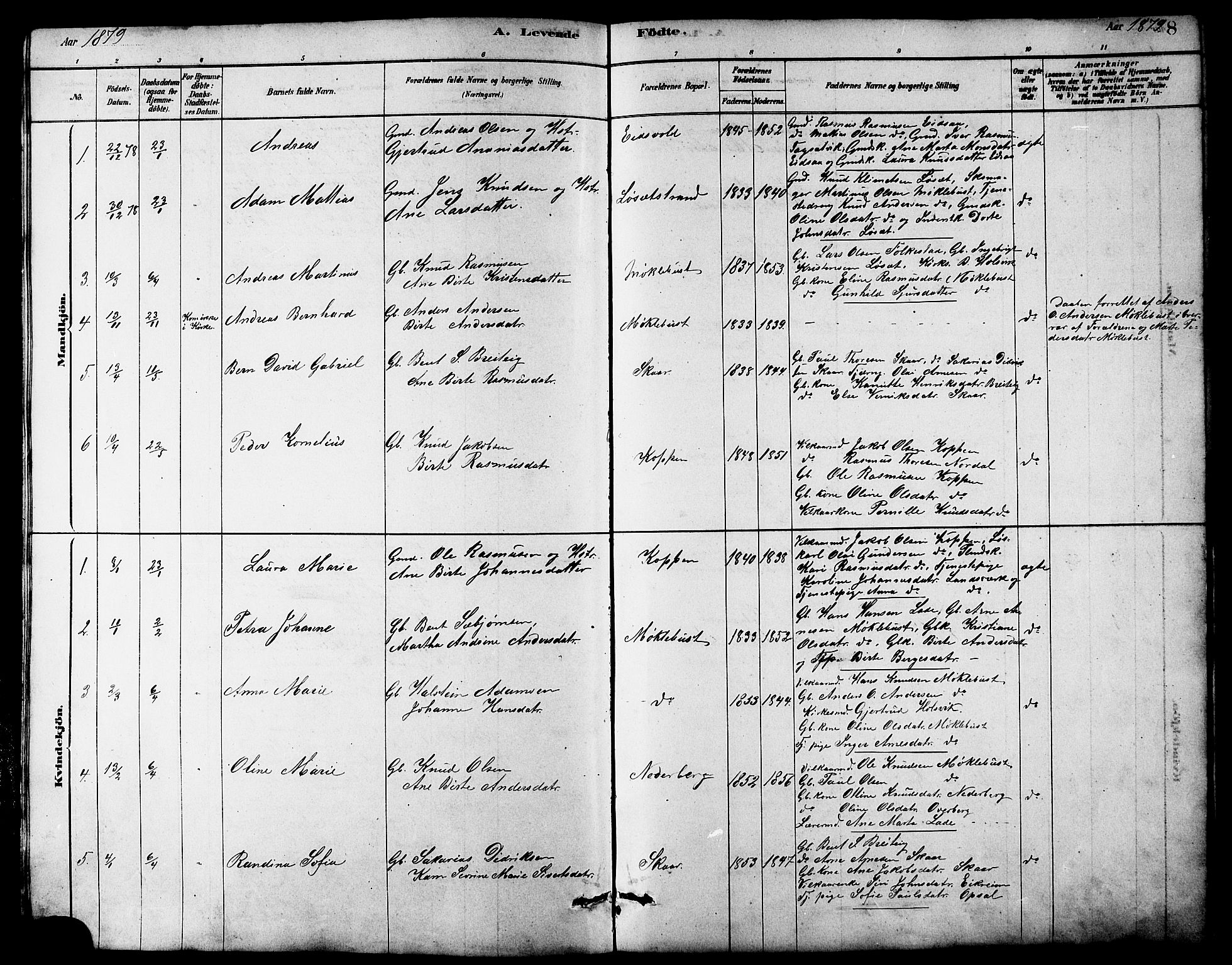 Ministerialprotokoller, klokkerbøker og fødselsregistre - Møre og Romsdal, AV/SAT-A-1454/502/L0027: Parish register (copy) no. 502C01, 1878-1908, p. 8