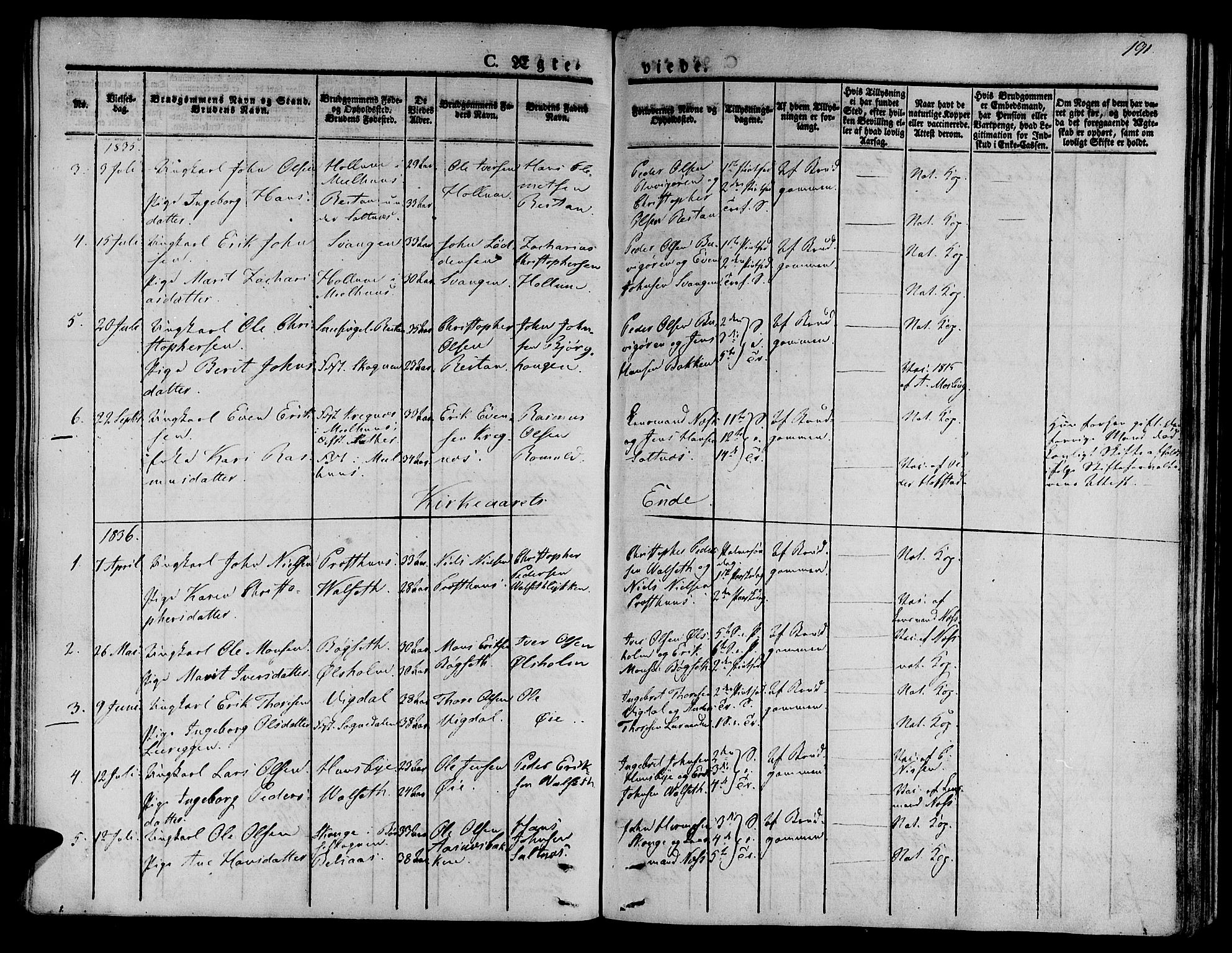 Ministerialprotokoller, klokkerbøker og fødselsregistre - Sør-Trøndelag, SAT/A-1456/612/L0375: Parish register (official) no. 612A07 /2, 1829-1845, p. 191