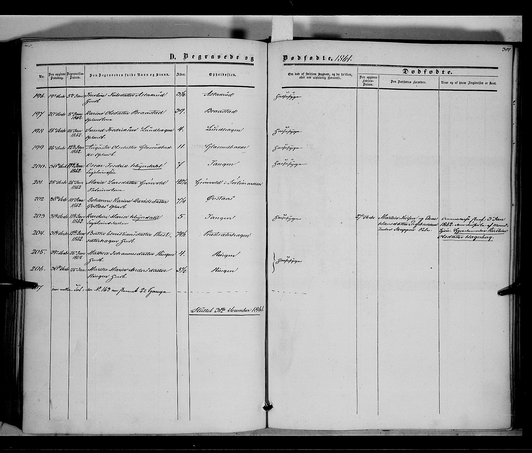 Vestre Toten prestekontor, AV/SAH-PREST-108/H/Ha/Haa/L0006: Parish register (official) no. 6, 1856-1861, p. 301