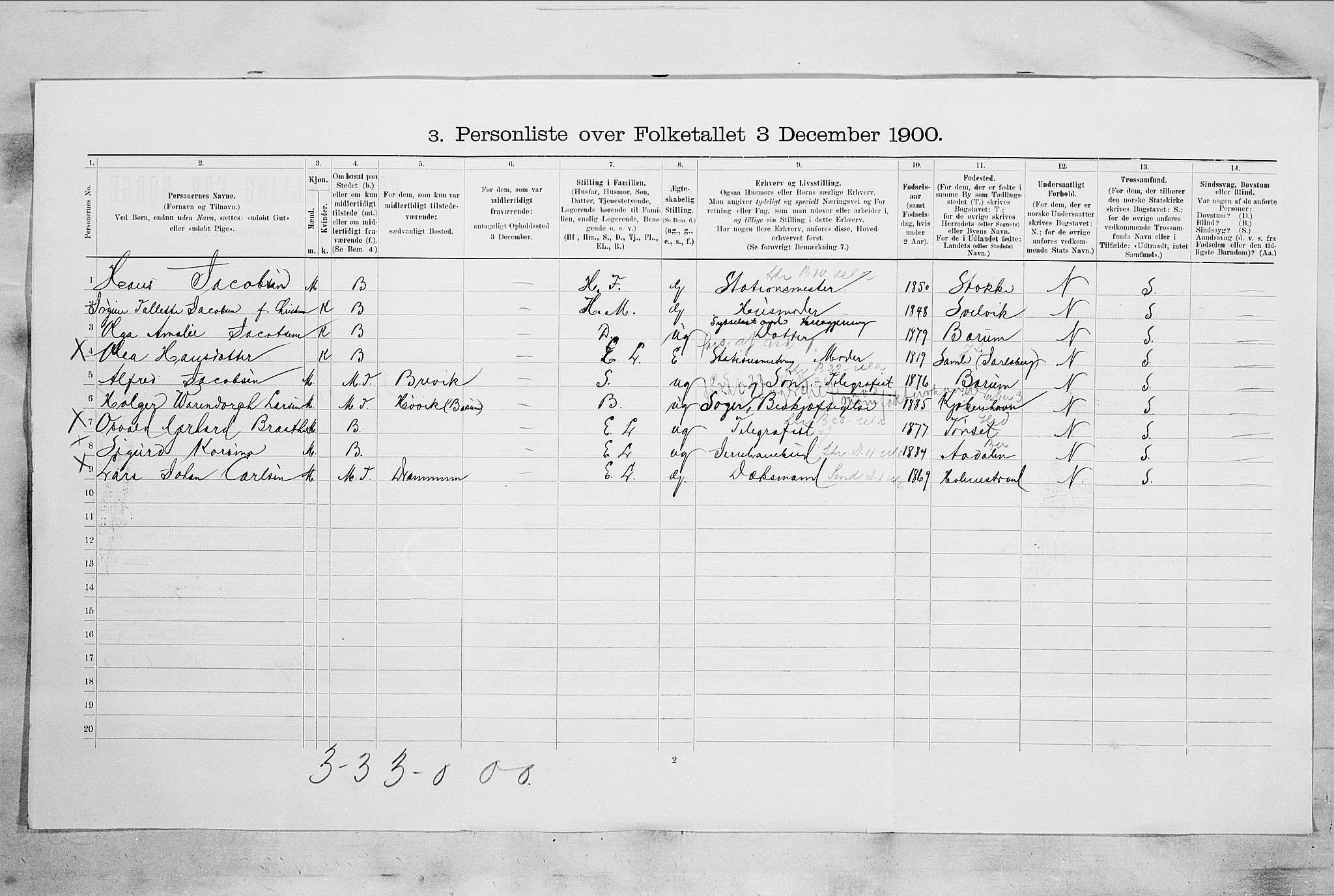 RA, 1900 census for Sandefjord, 1900, p. 1678