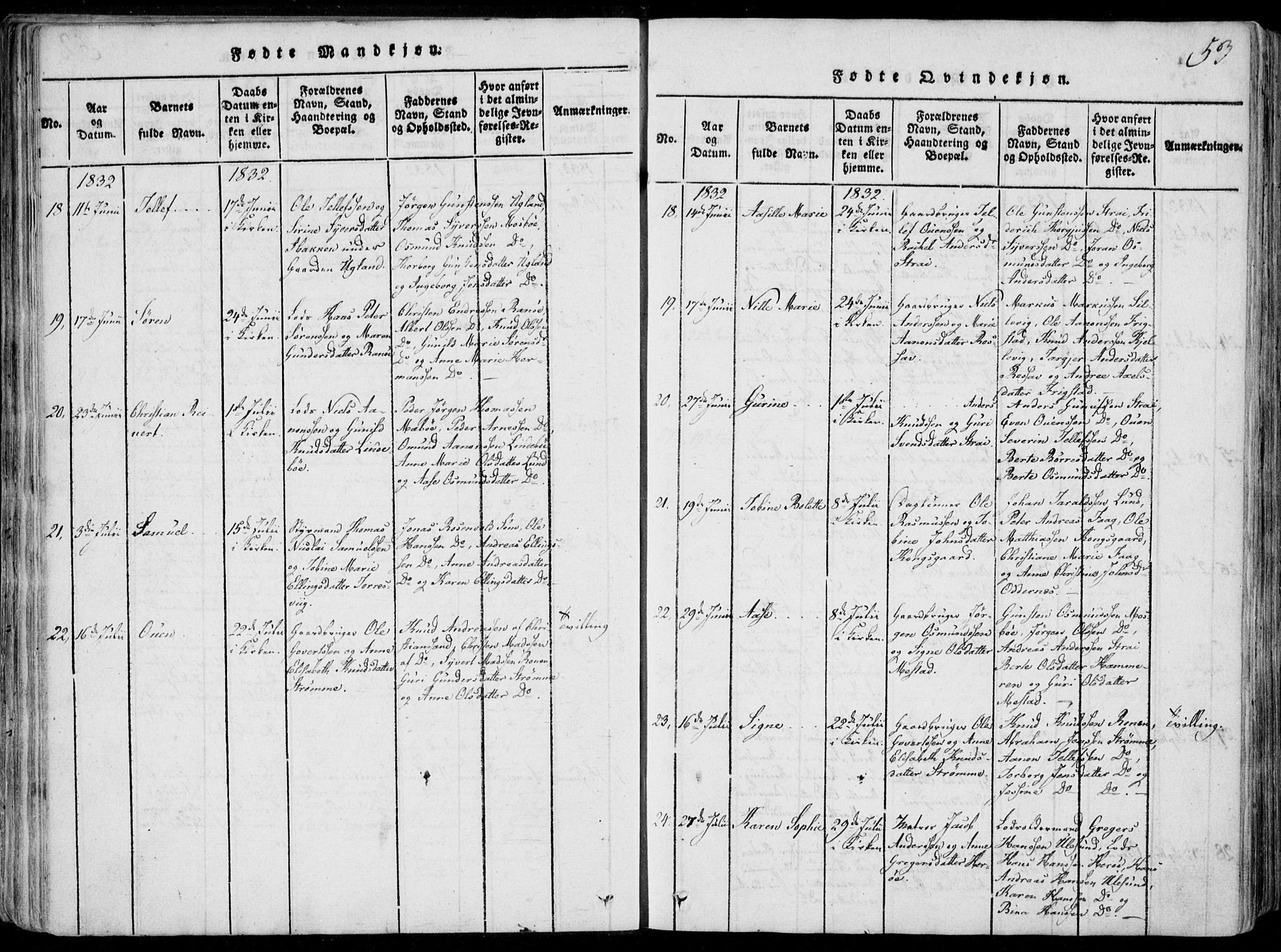 Oddernes sokneprestkontor, AV/SAK-1111-0033/F/Fa/Faa/L0005: Parish register (official) no. A 5, 1820-1838, p. 53