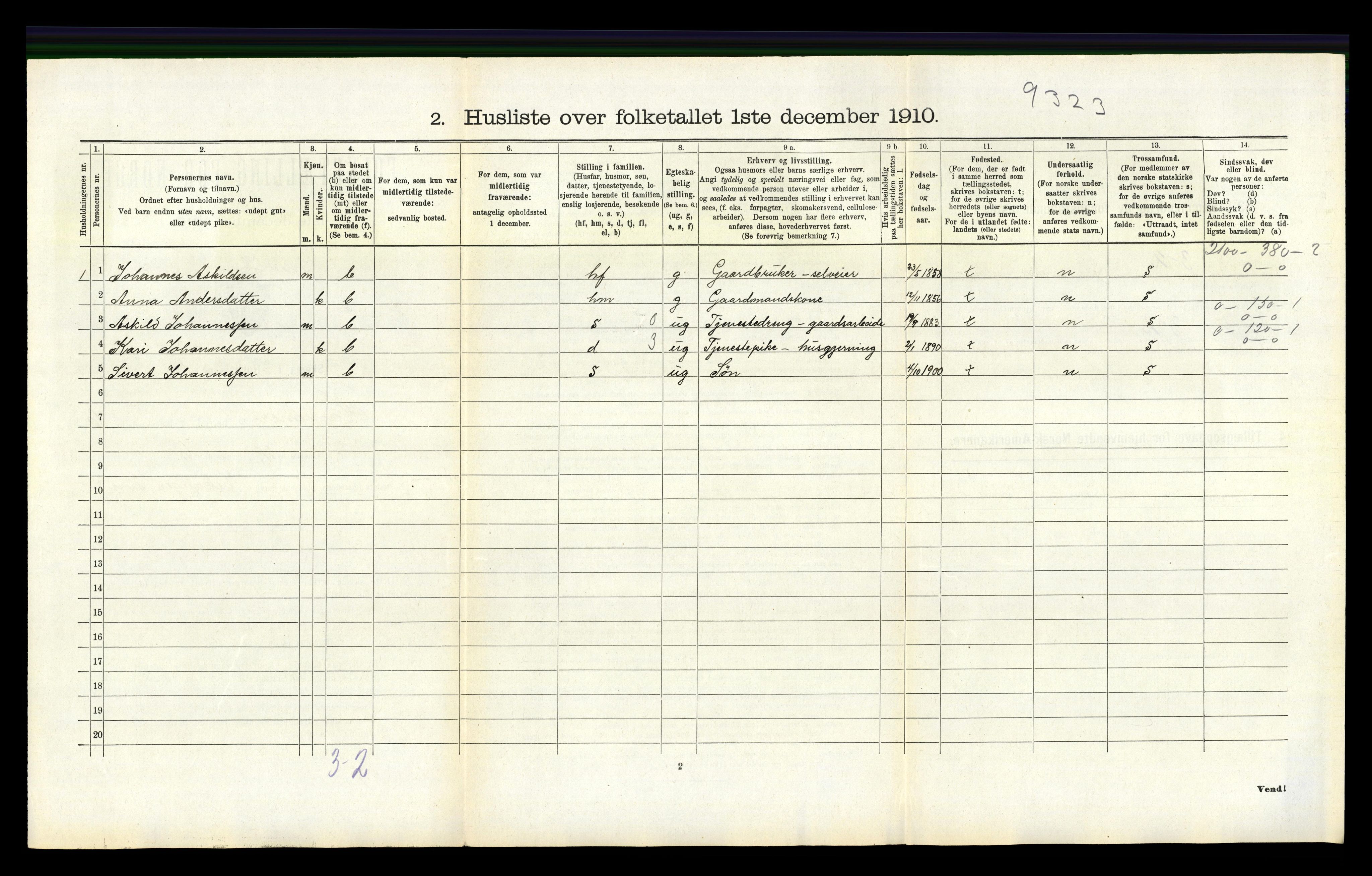 RA, 1910 census for Hamre, 1910, p. 373