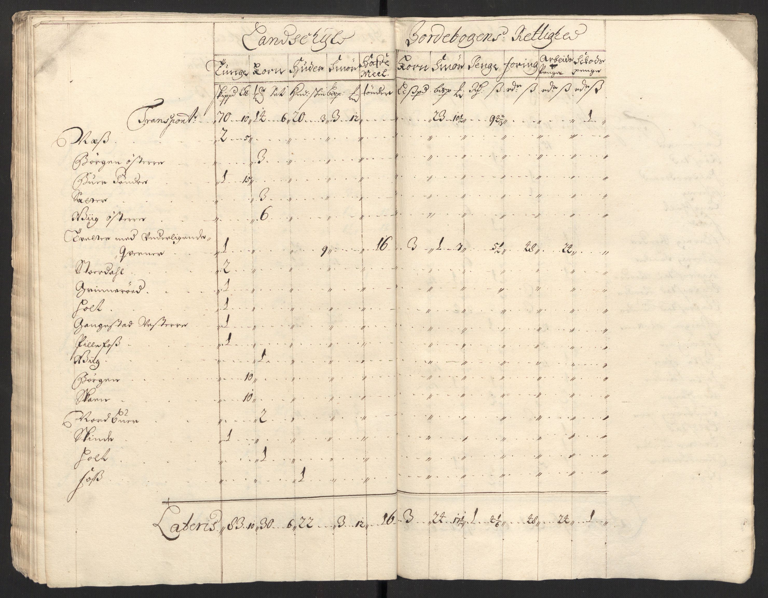 Rentekammeret inntil 1814, Reviderte regnskaper, Fogderegnskap, AV/RA-EA-4092/R01/L0013: Fogderegnskap Idd og Marker, 1696-1698, p. 214