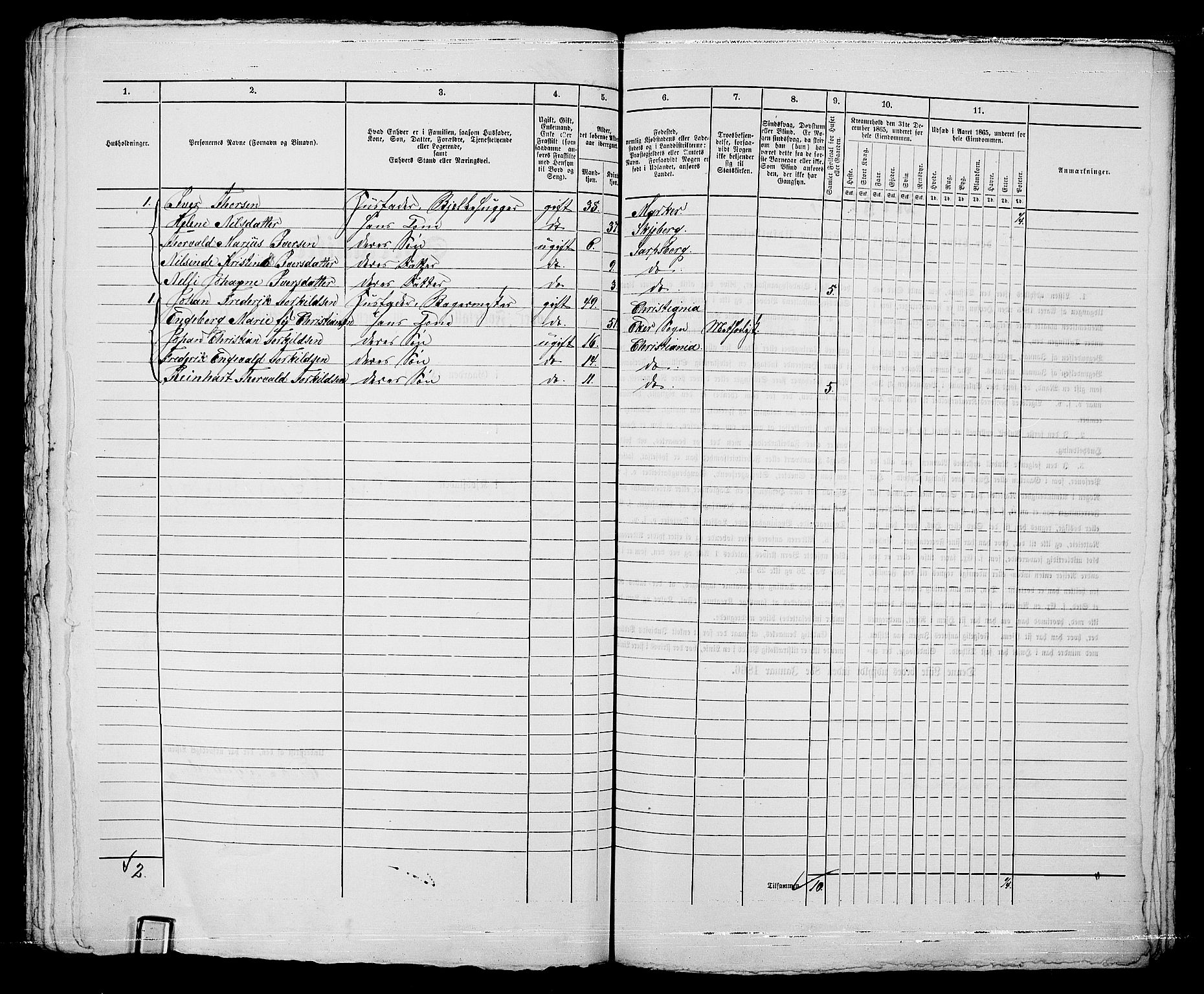 RA, 1865 census for Sarpsborg, 1865, p. 330