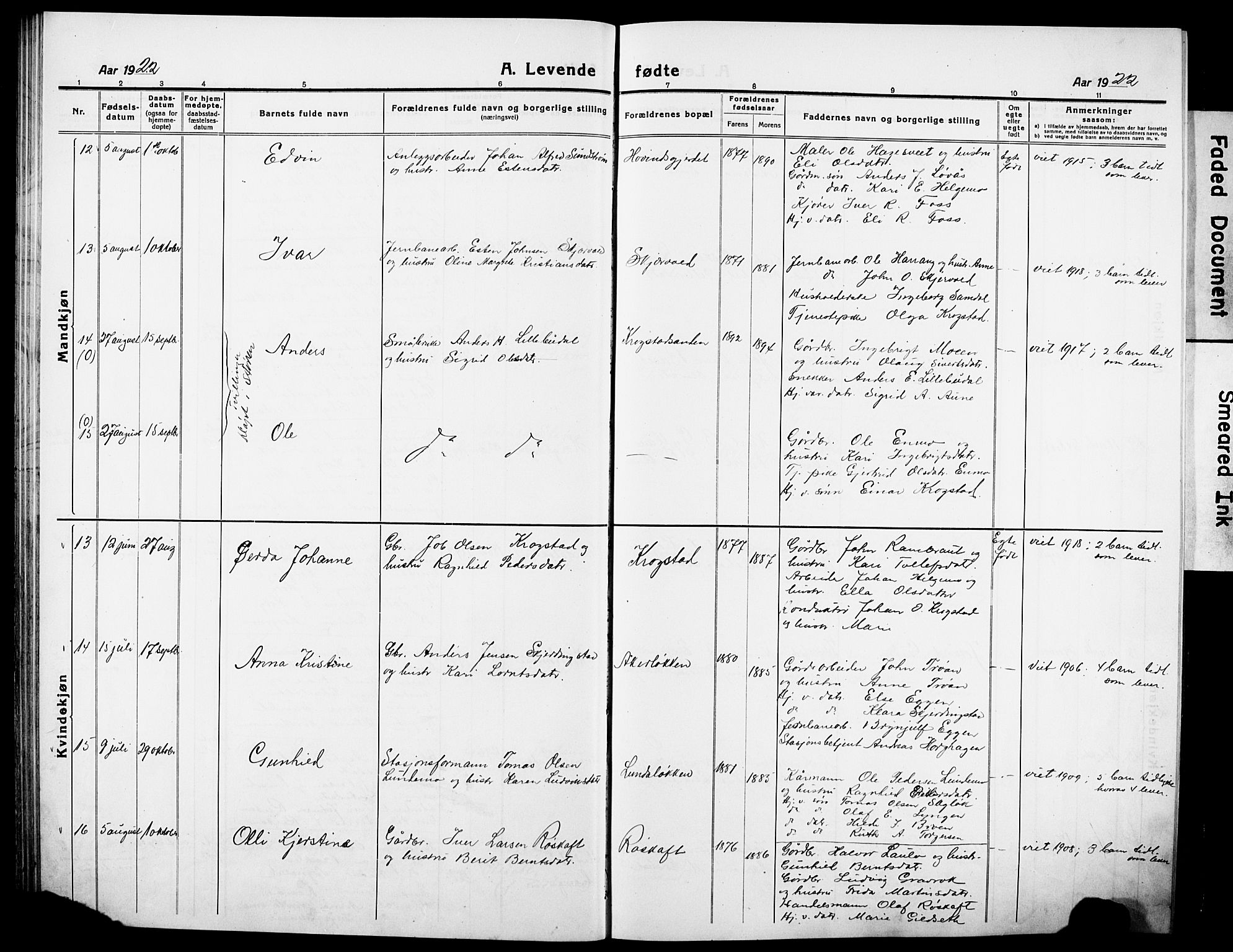 Ministerialprotokoller, klokkerbøker og fødselsregistre - Sør-Trøndelag, AV/SAT-A-1456/692/L1113: Parish register (copy) no. 692C08, 1918-1932