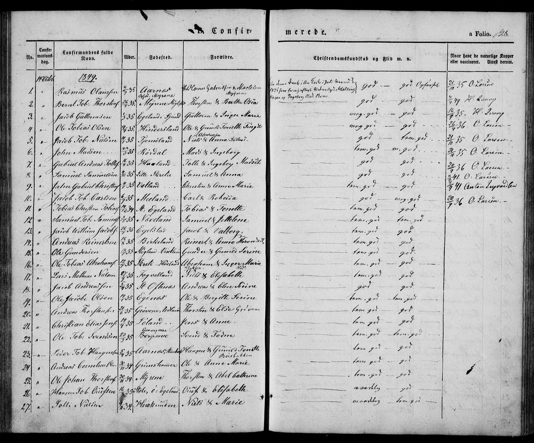 Lyngdal sokneprestkontor, AV/SAK-1111-0029/F/Fa/Fac/L0008: Parish register (official) no. A 8, 1837-1852, p. 128