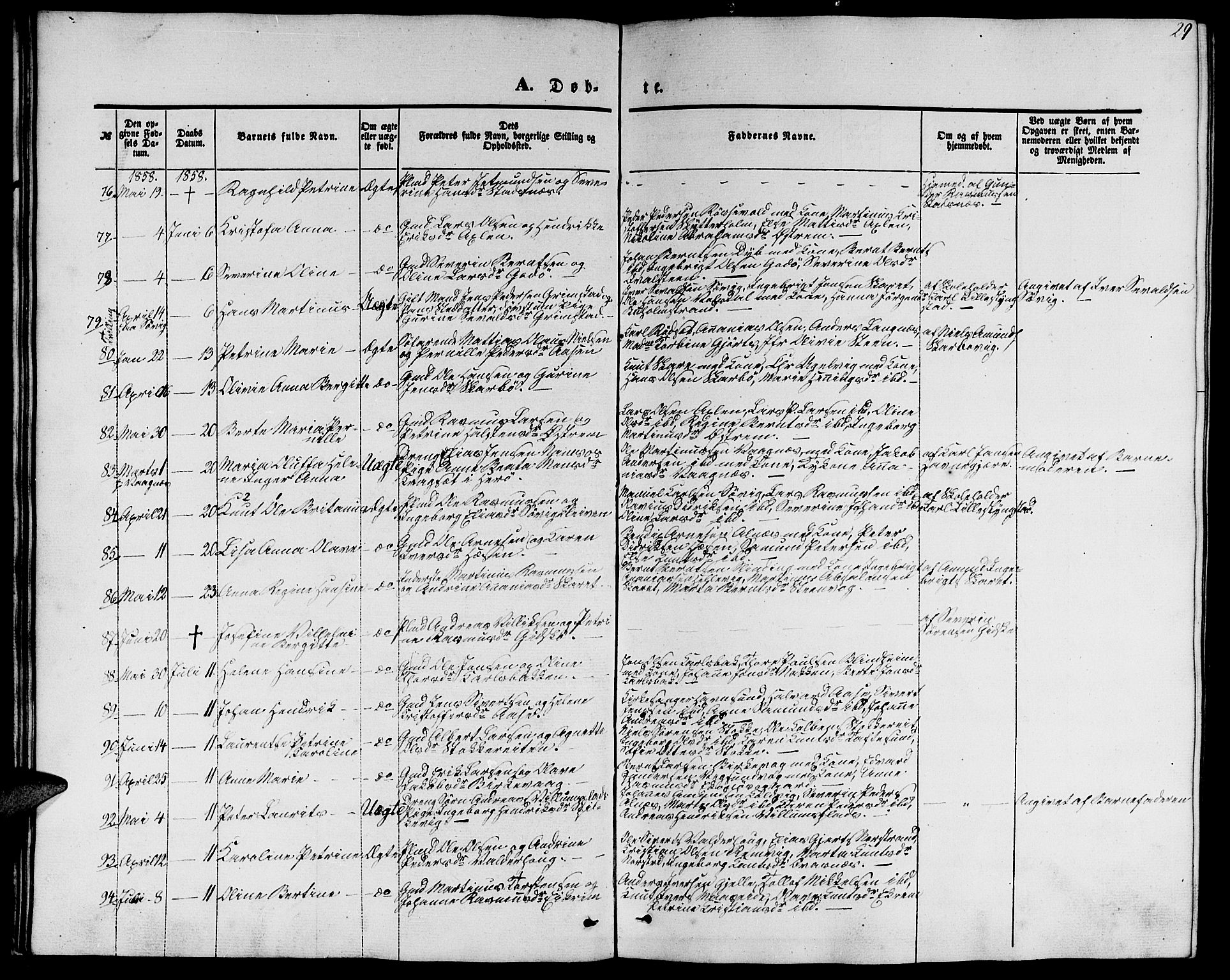 Ministerialprotokoller, klokkerbøker og fødselsregistre - Møre og Romsdal, AV/SAT-A-1454/528/L0427: Parish register (copy) no. 528C08, 1855-1864, p. 29