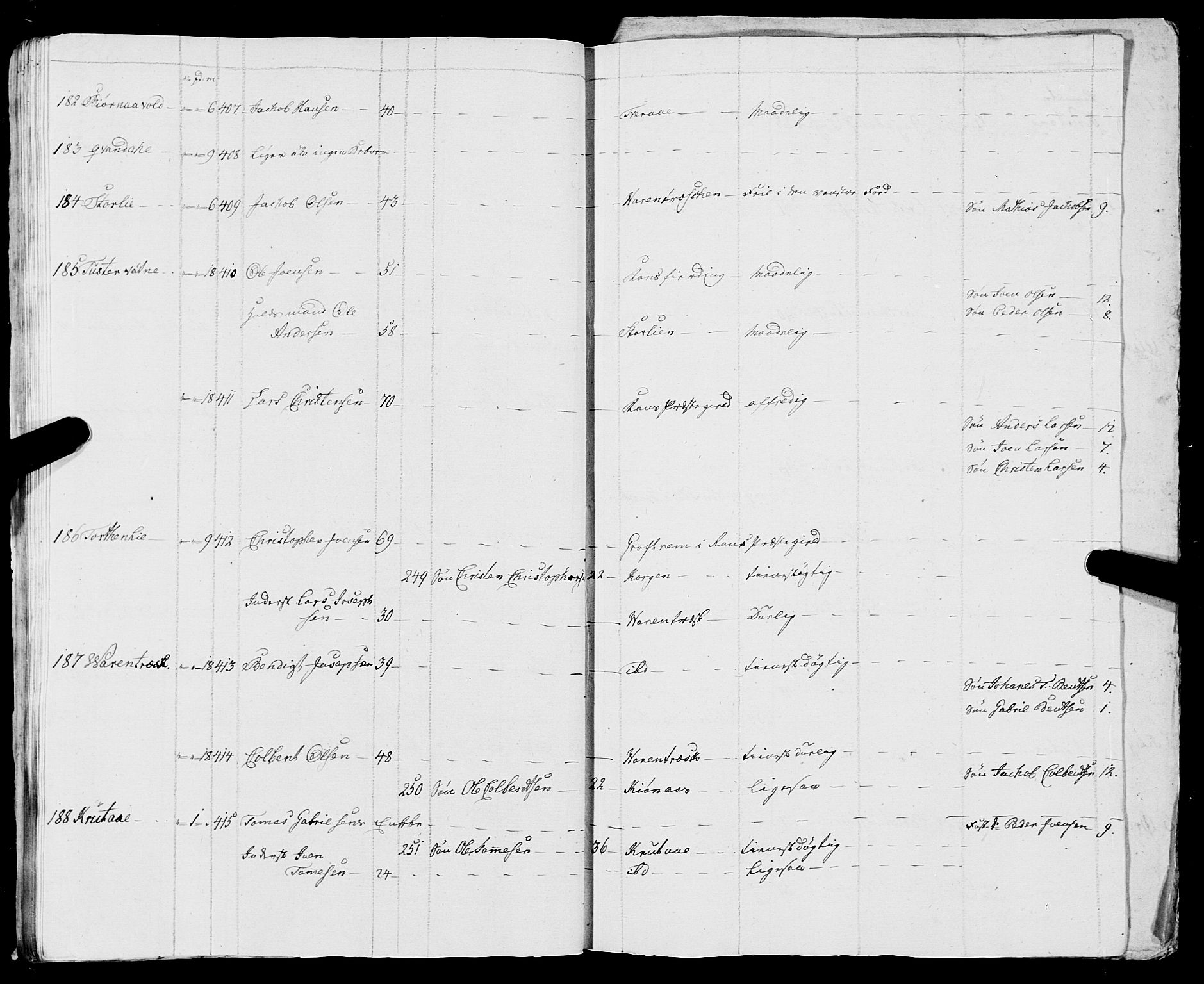 Fylkesmannen i Nordland, SAT/A-0499/1.1/R/Ra/L0009: Innrulleringsmanntall for Vefsn, 1809-1829, p. 44