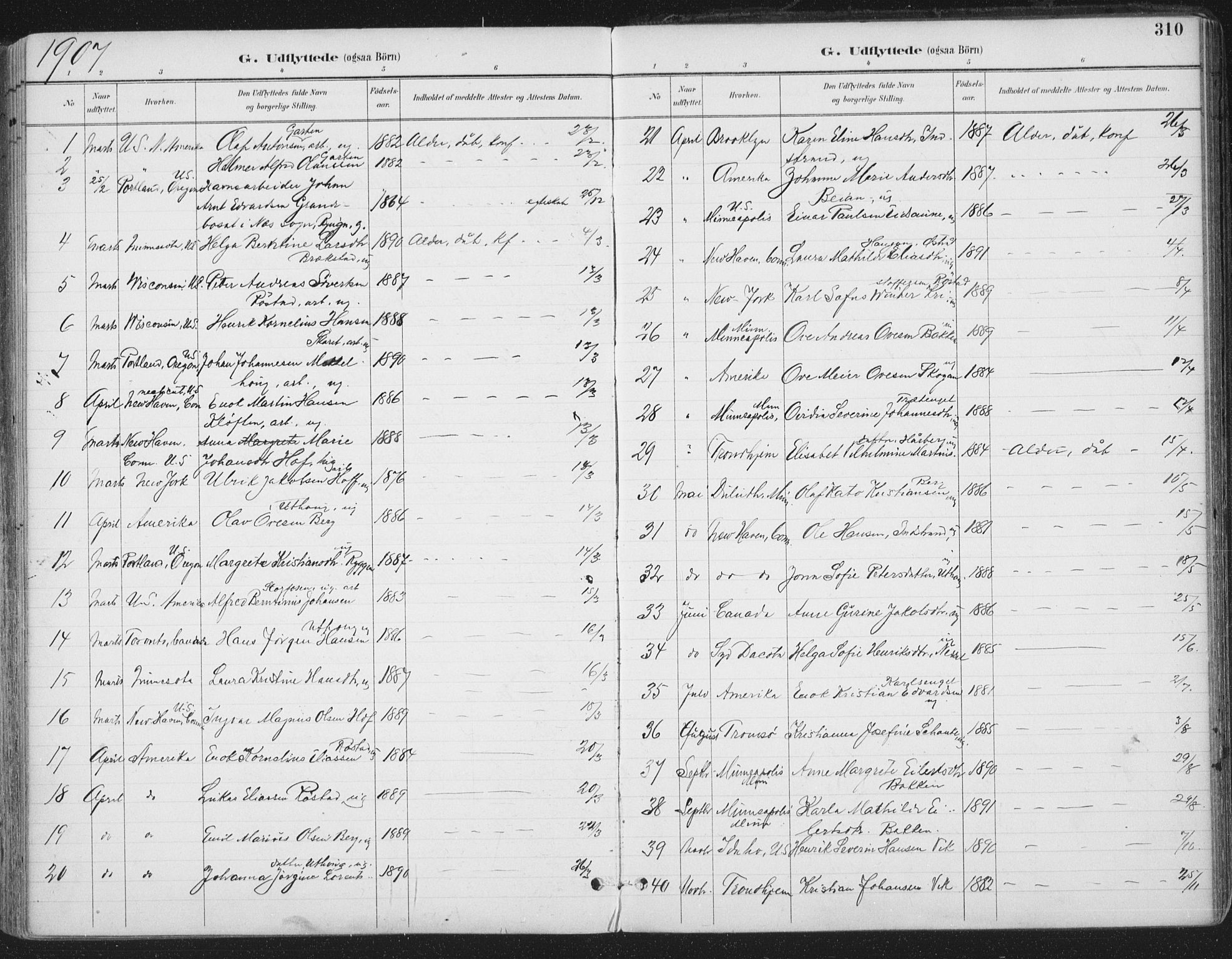 Ministerialprotokoller, klokkerbøker og fødselsregistre - Sør-Trøndelag, SAT/A-1456/659/L0743: Parish register (official) no. 659A13, 1893-1910, p. 310