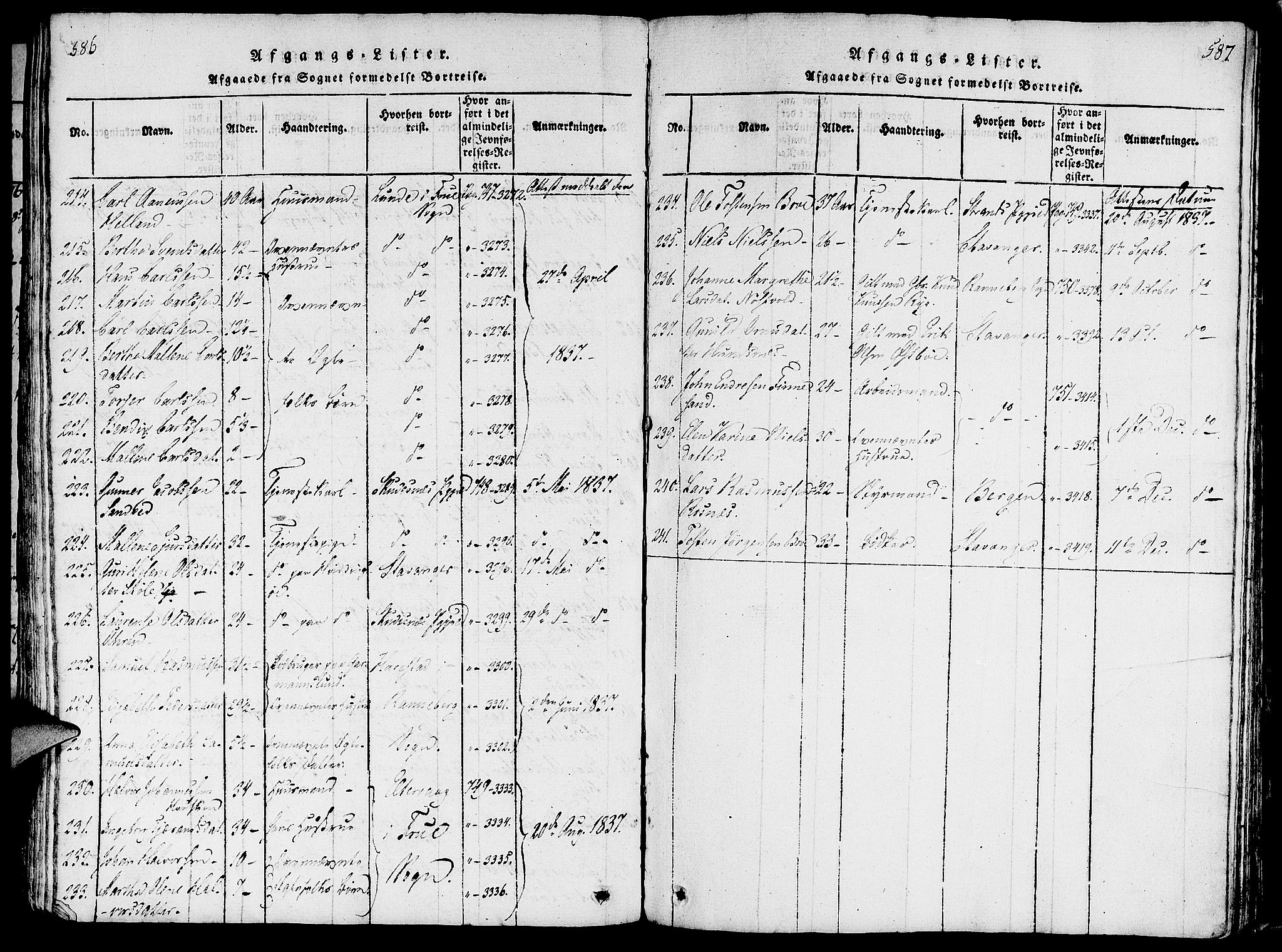 Rennesøy sokneprestkontor, SAST/A -101827/H/Ha/Haa/L0004: Parish register (official) no. A 4, 1816-1837, p. 586-587