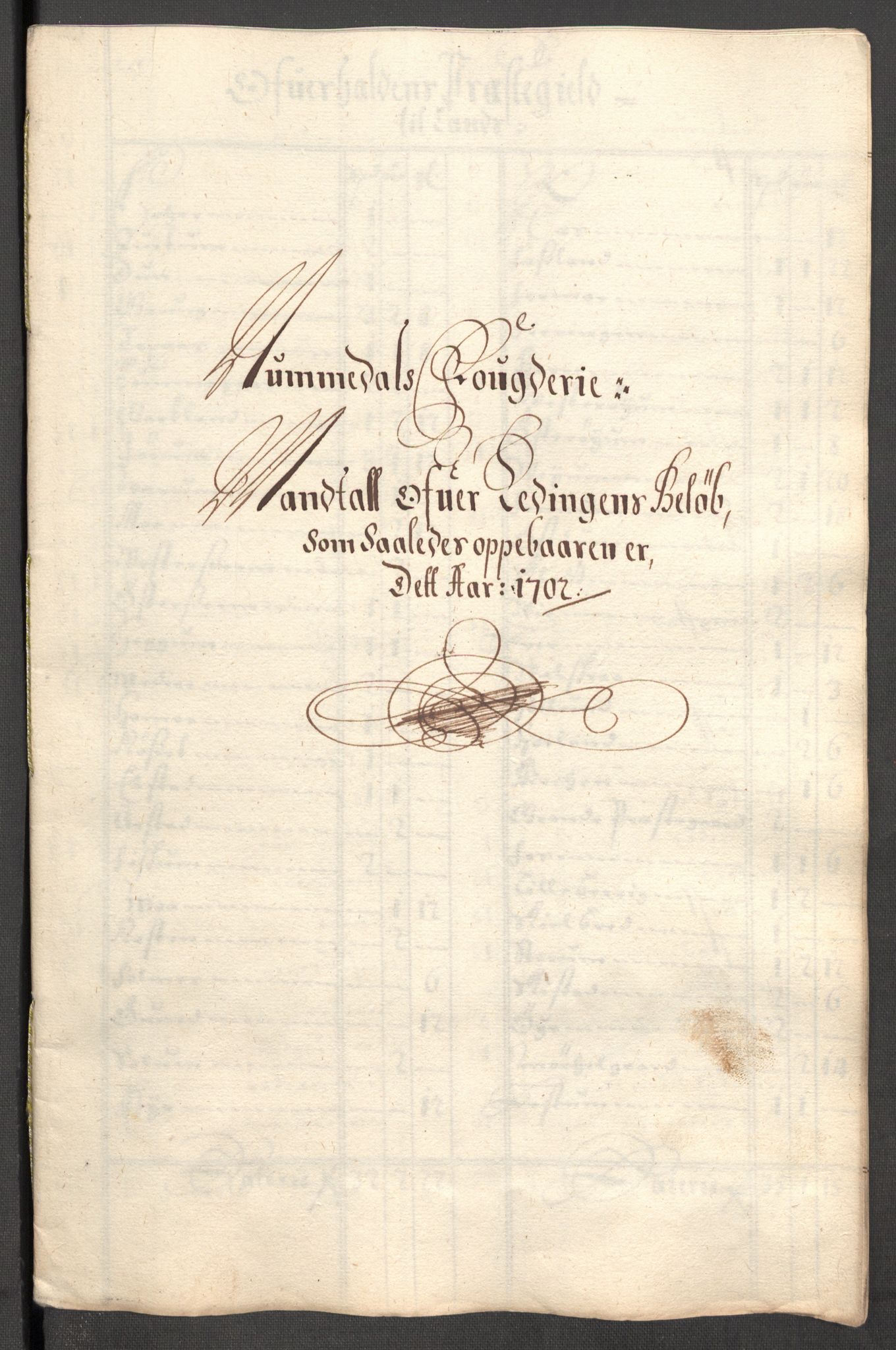 Rentekammeret inntil 1814, Reviderte regnskaper, Fogderegnskap, AV/RA-EA-4092/R64/L4427: Fogderegnskap Namdal, 1701-1702, p. 315