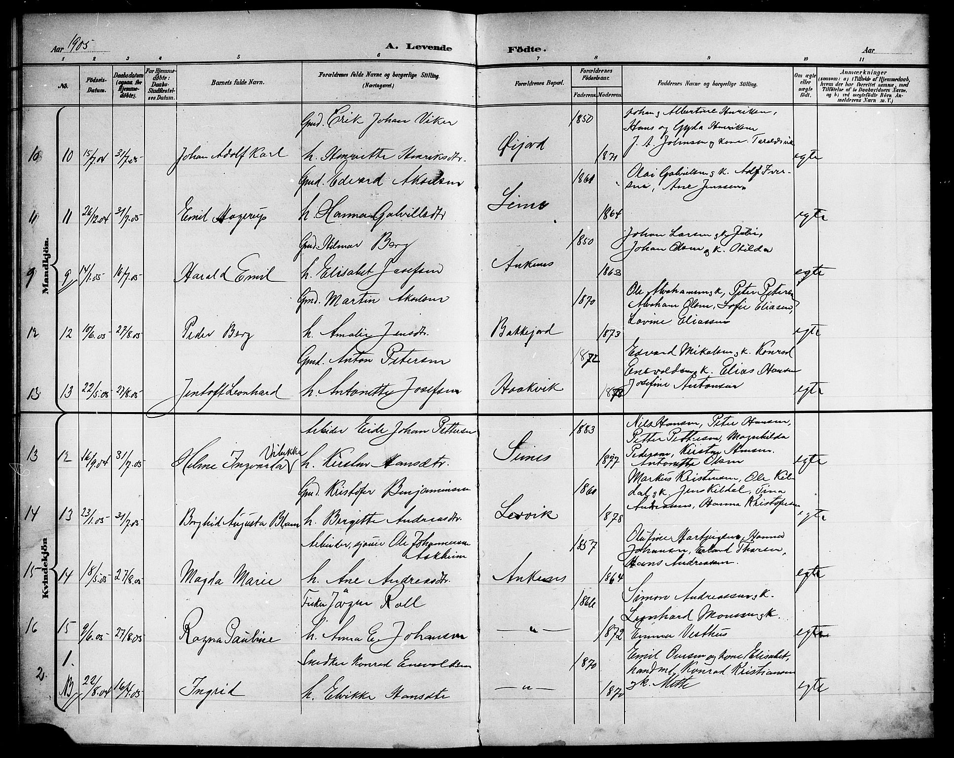 Ministerialprotokoller, klokkerbøker og fødselsregistre - Nordland, AV/SAT-A-1459/866/L0953: Parish register (copy) no. 866C02, 1900-1905