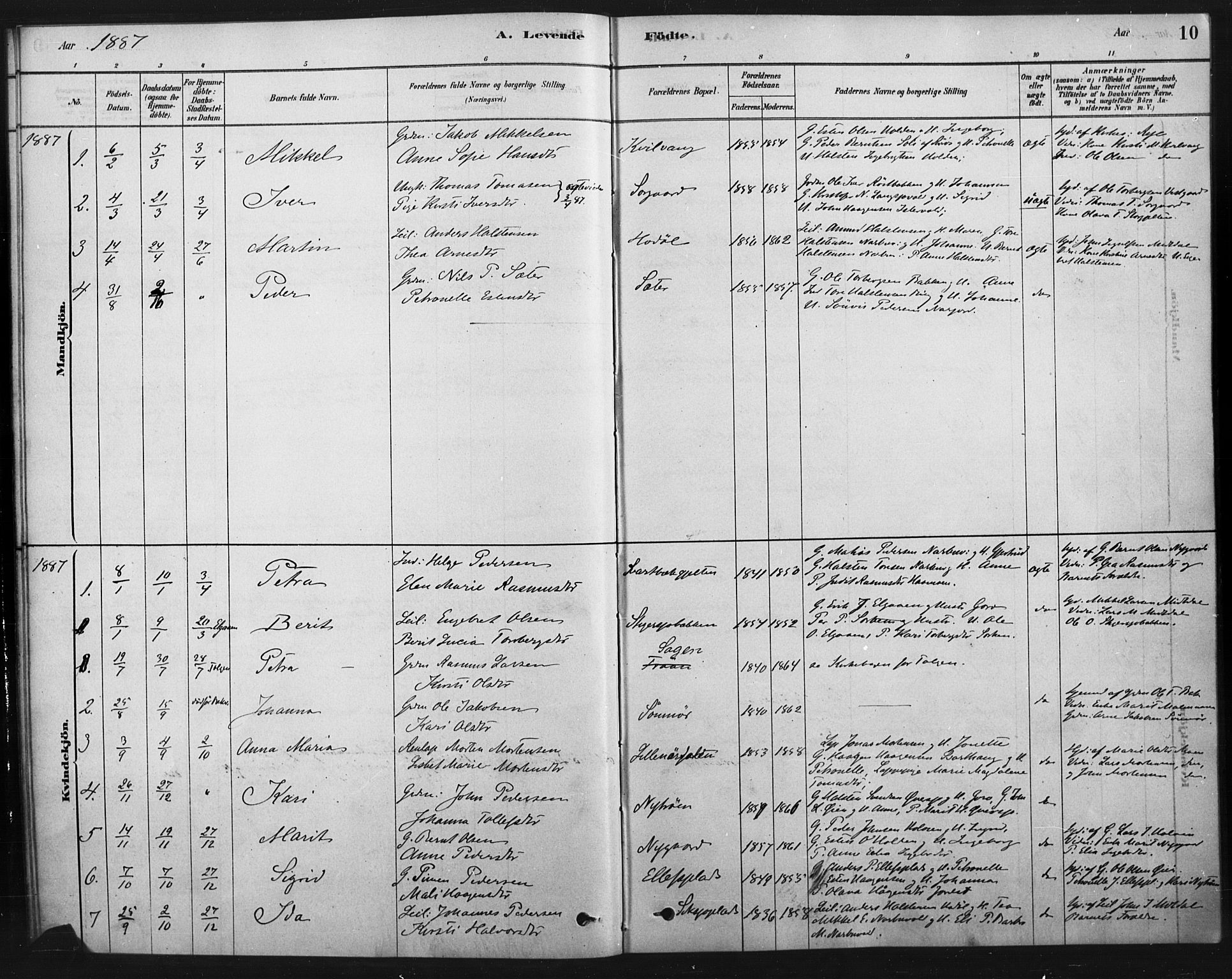 Tolga prestekontor, AV/SAH-PREST-062/K/L0007: Parish register (official) no. 7, 1877-1900, p. 10