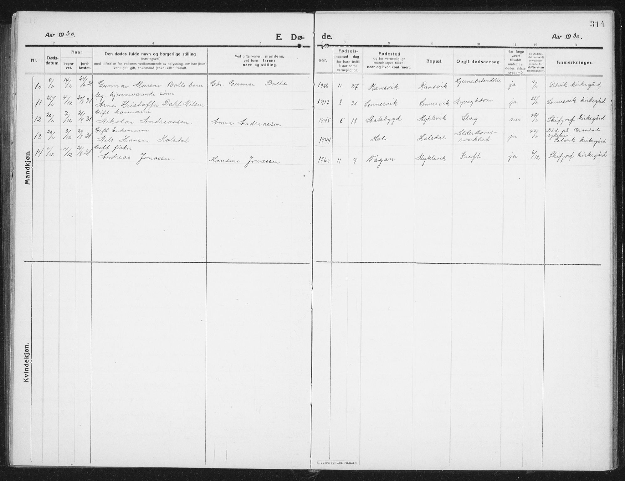 Ministerialprotokoller, klokkerbøker og fødselsregistre - Nordland, AV/SAT-A-1459/882/L1183: Parish register (copy) no. 882C01, 1911-1938, p. 314