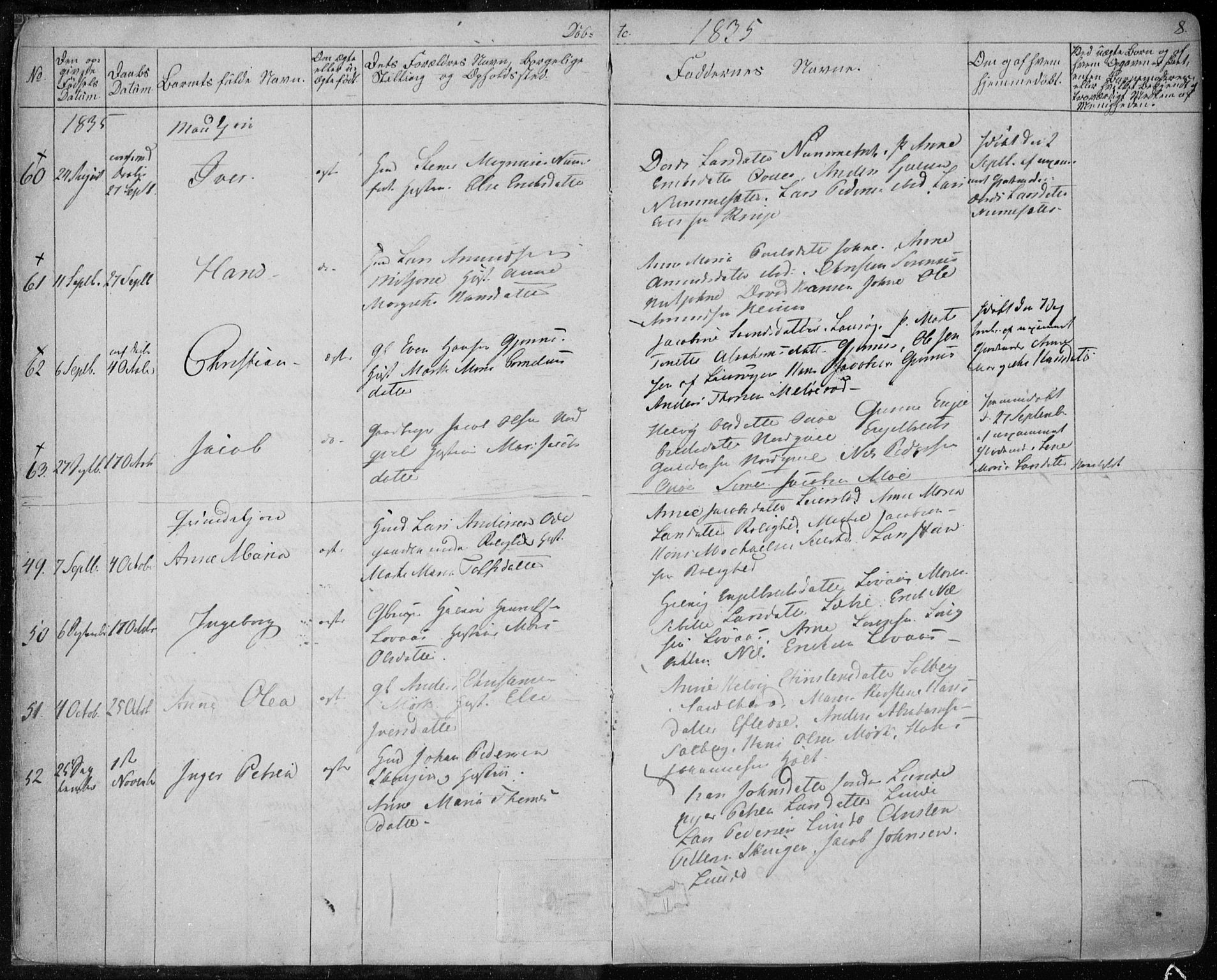 Hedrum kirkebøker, AV/SAKO-A-344/F/Fa/L0005: Parish register (official) no. I 5, 1835-1848, p. 8
