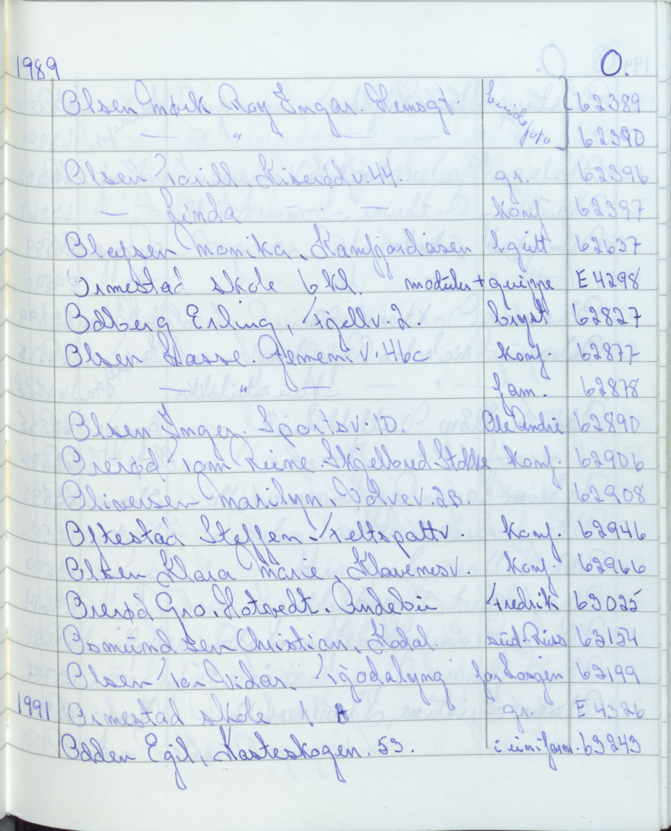 Pa 1494 - Jørgensen, Antonius. Fotograf, VEMU/A-2760/F/Fa, 1927-2004, p. 3531