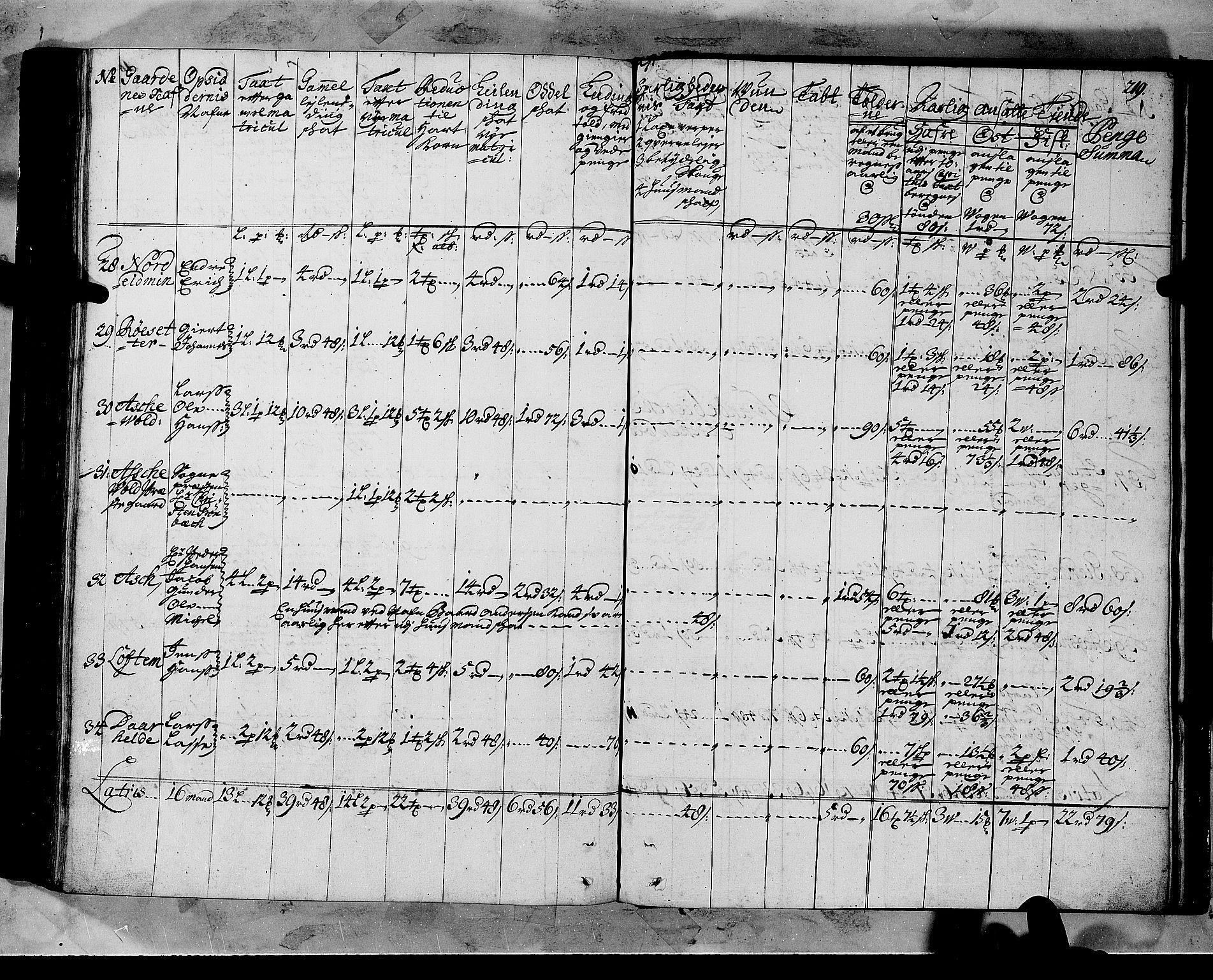 Rentekammeret inntil 1814, Realistisk ordnet avdeling, AV/RA-EA-4070/N/Nb/Nbf/L0147: Sunnfjord og Nordfjord matrikkelprotokoll, 1723, p. 222