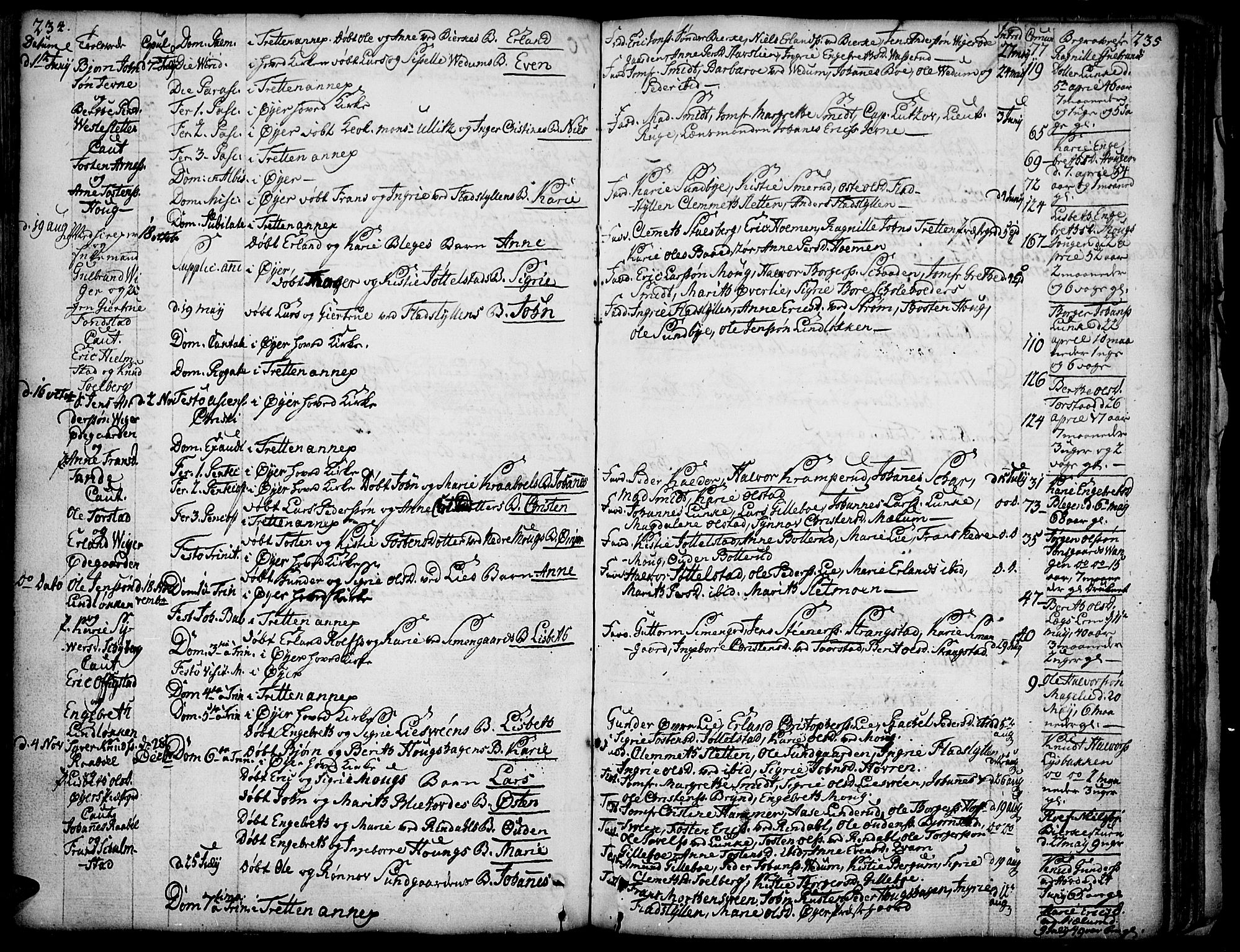 Øyer prestekontor, AV/SAH-PREST-084/H/Ha/Haa/L0002: Parish register (official) no. 2, 1733-1784, p. 234-235