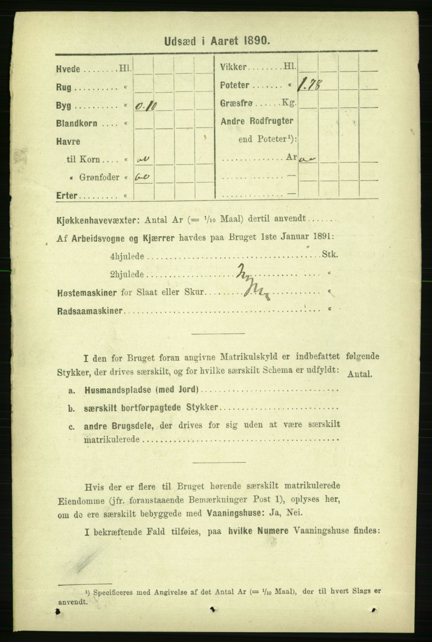 RA, 1891 census for 1727 Beitstad, 1891, p. 6782