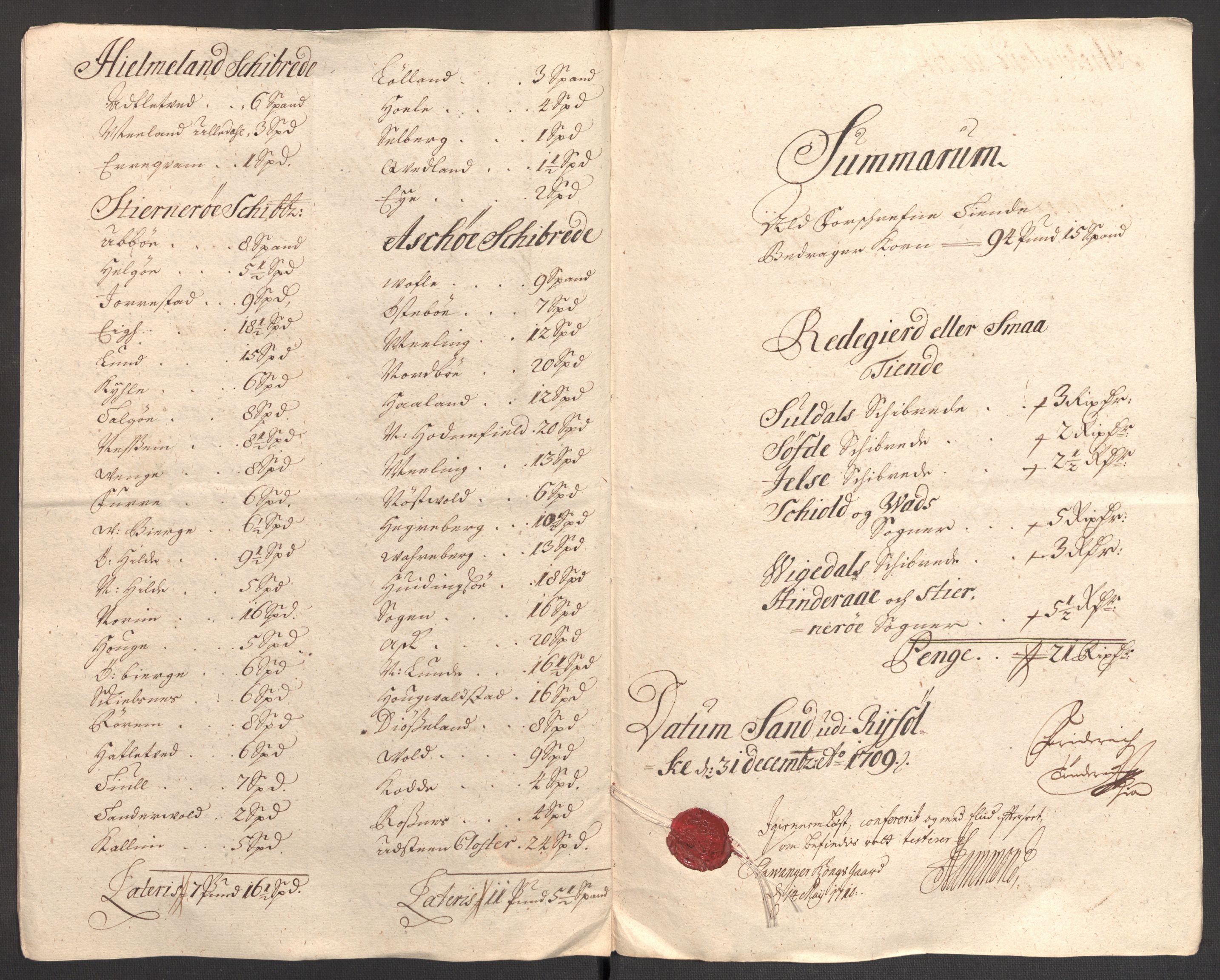 Rentekammeret inntil 1814, Reviderte regnskaper, Fogderegnskap, AV/RA-EA-4092/R47/L2861: Fogderegnskap Ryfylke, 1706-1709, p. 393