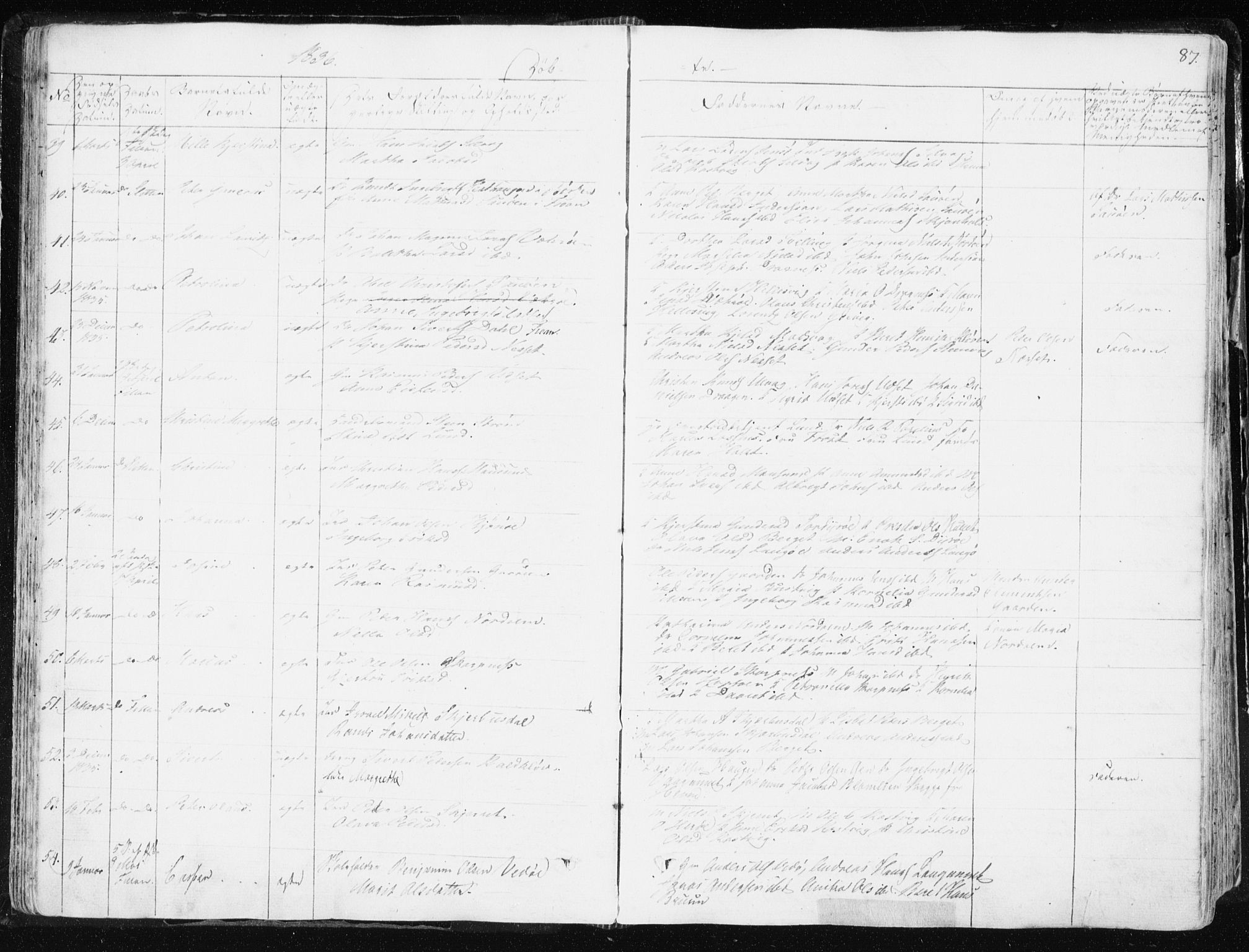 Ministerialprotokoller, klokkerbøker og fødselsregistre - Sør-Trøndelag, SAT/A-1456/634/L0528: Parish register (official) no. 634A04, 1827-1842, p. 87