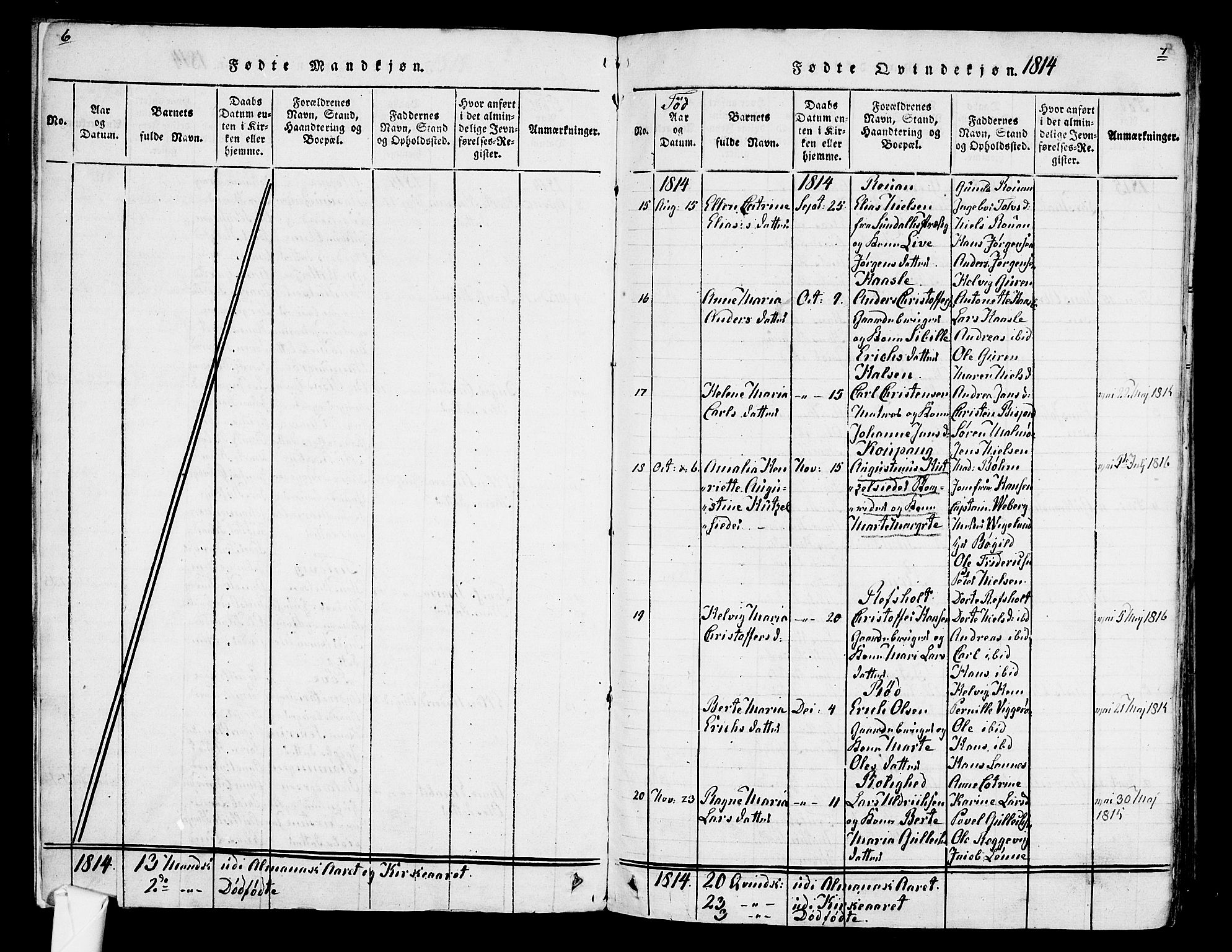 Tjølling kirkebøker, SAKO/A-60/F/Fa/L0005: Parish register (official) no. 5, 1814-1836, p. 6-7