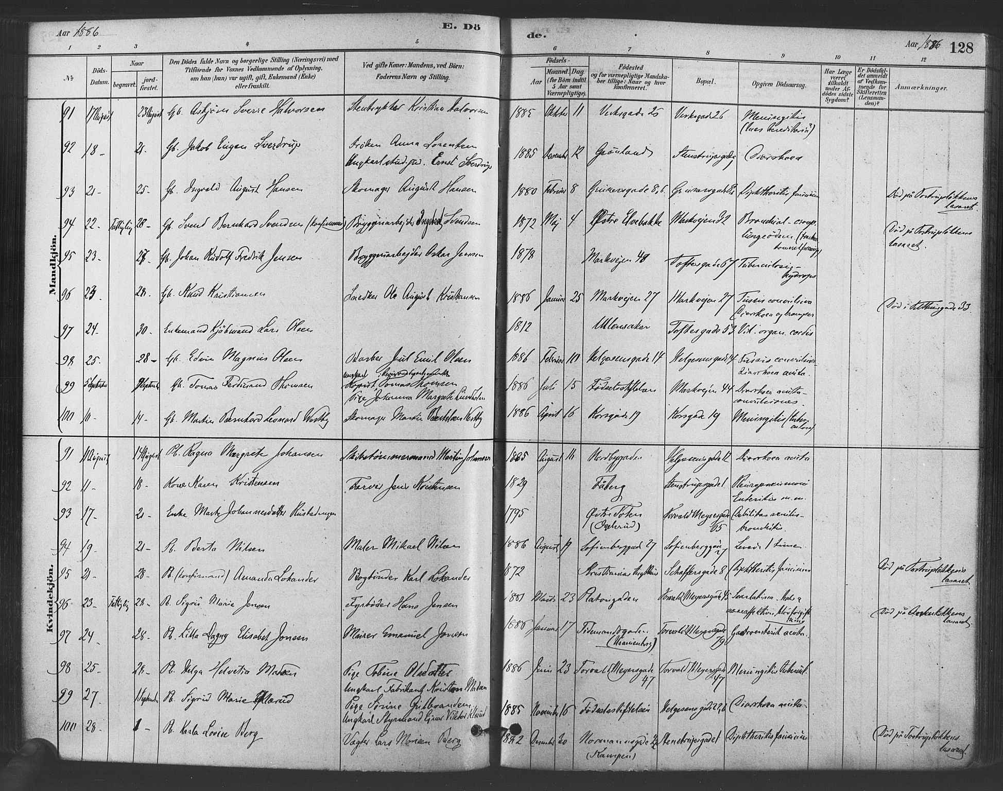 Paulus prestekontor Kirkebøker, AV/SAO-A-10871/F/Fa/L0005: Parish register (official) no. 5, 1879-1889, p. 128