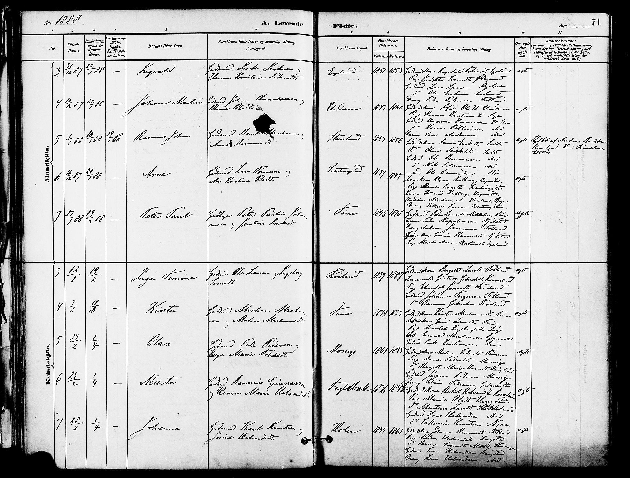 Lye sokneprestkontor, SAST/A-101794/001/30BA/L0009: Parish register (official) no. A 8, 1881-1892, p. 71