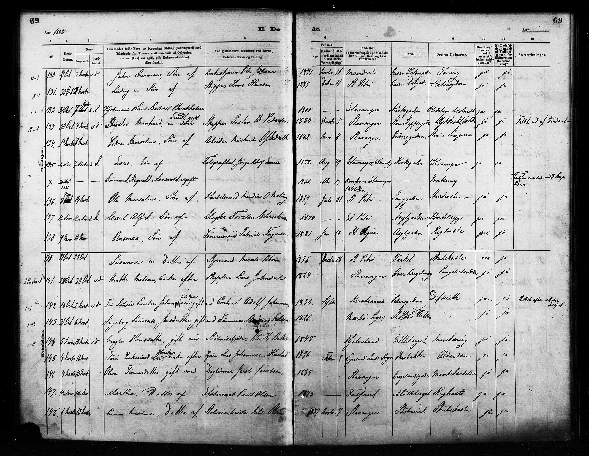 St. Petri sokneprestkontor, AV/SAST-A-101813/001/30/30BA/L0017: Parish register (official) no. A 17, 1879-1895, p. 69