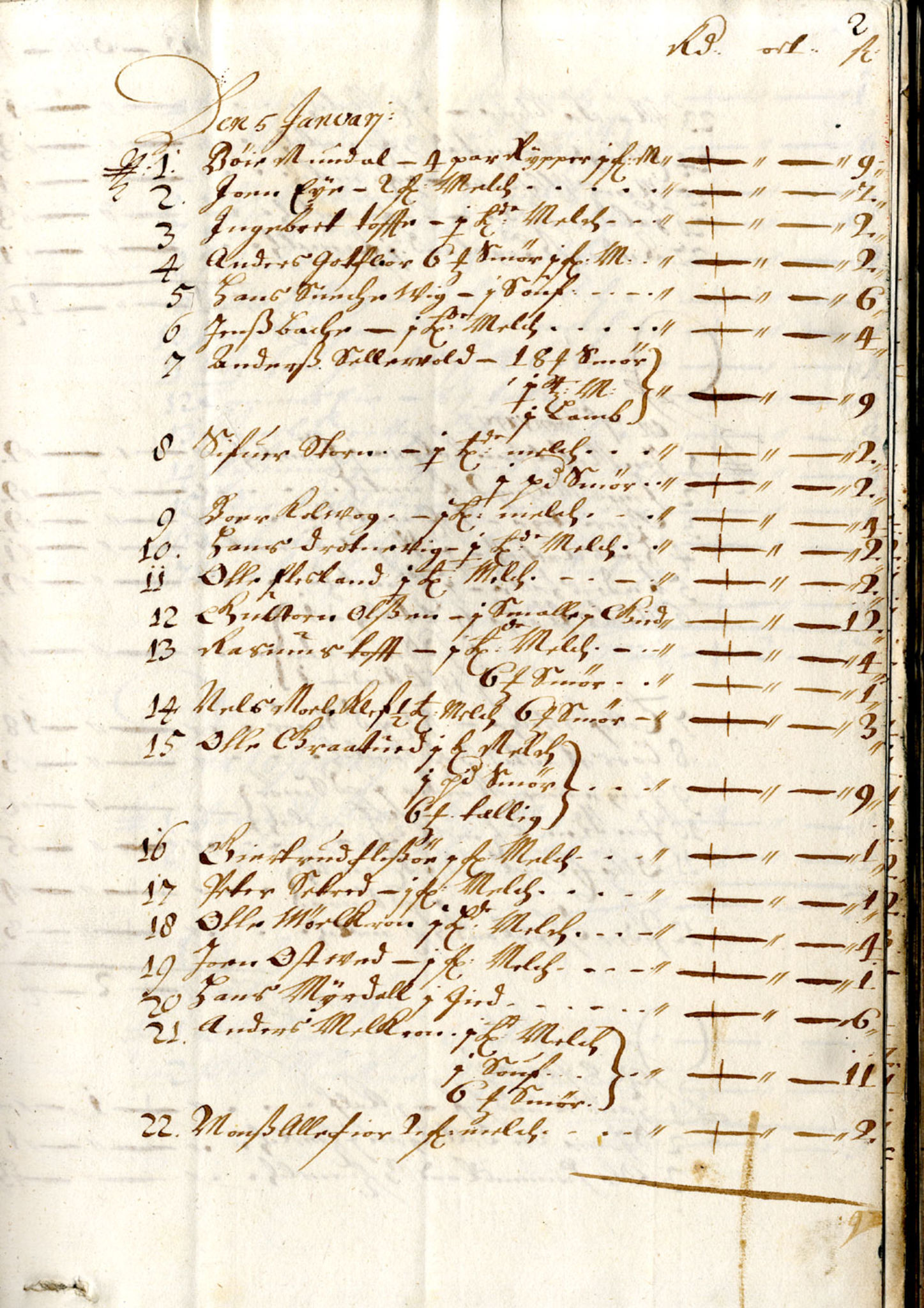 Rentekammeret inntil 1814, Reviderte regnskaper, Byregnskaper, AV/RA-EA-4066/R/Rp/L0469: [P93] Konsumpsjonsregnskap, 1681, p. 2a