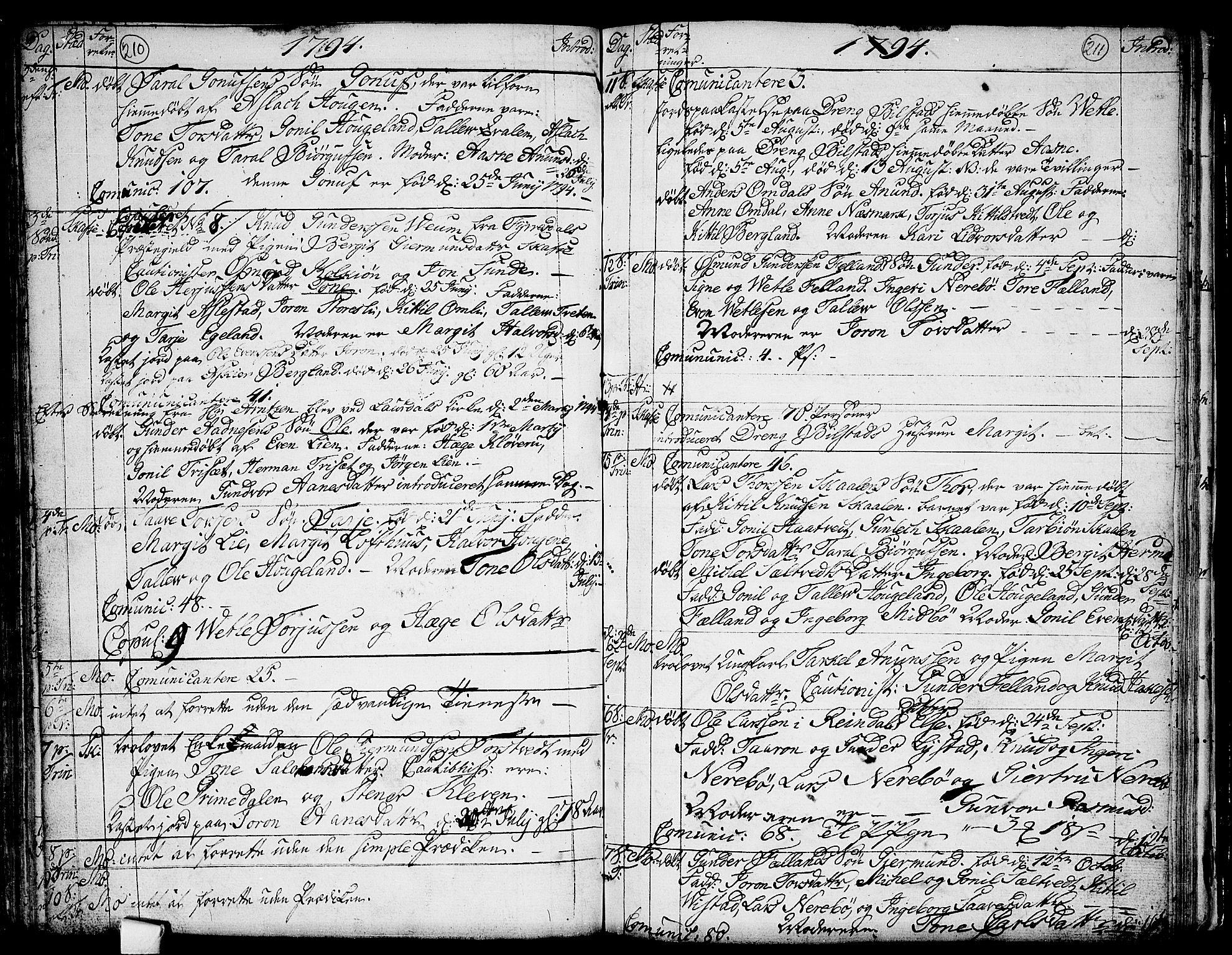 Mo kirkebøker, AV/SAKO-A-286/F/Fa/L0002: Parish register (official) no. I 2, 1766-1799, p. 210-211