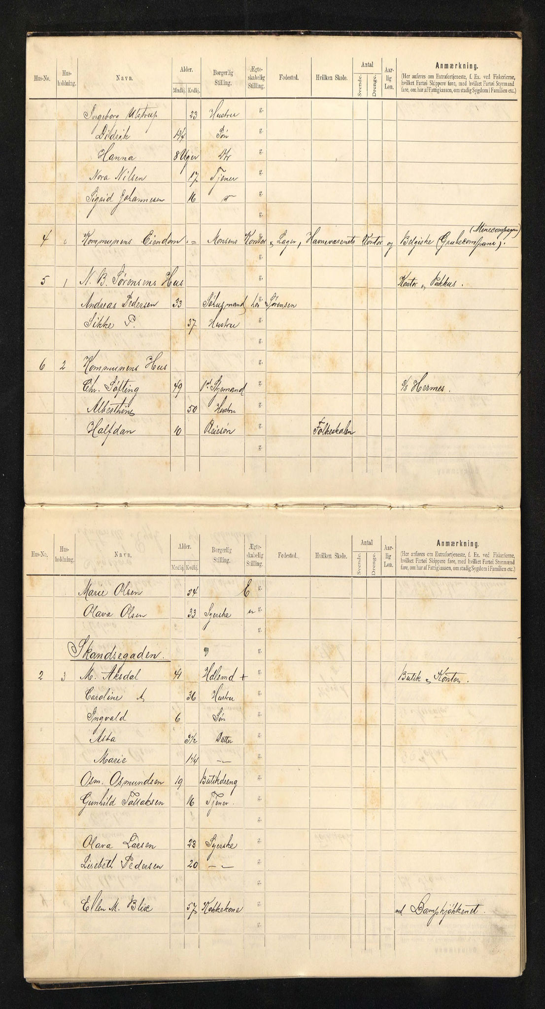BYST, Ligningsmanntall for Stavanger 1900 - Holmens Rode, Bakkens Rode, 1900