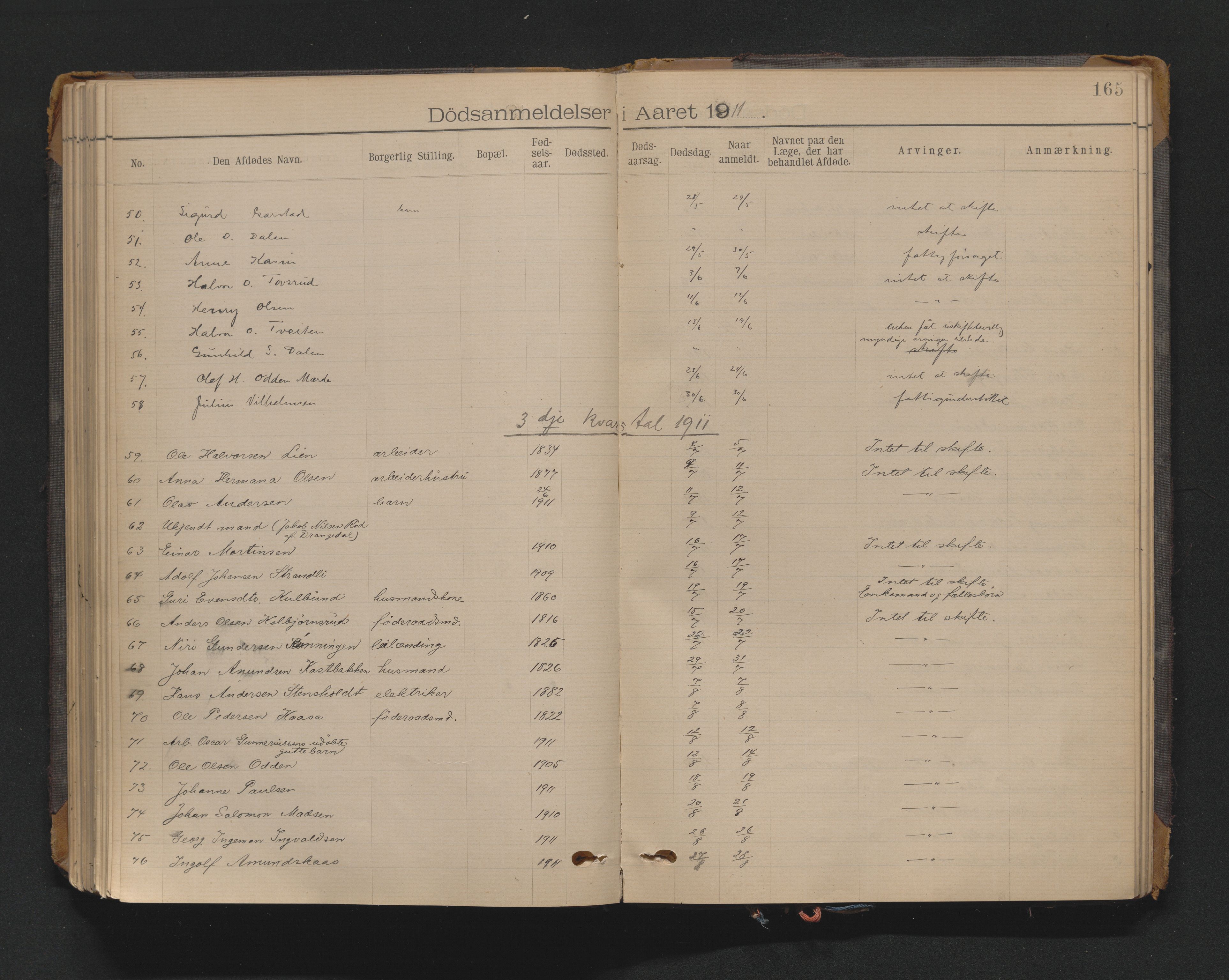 Nedre Telemark sorenskriveri, AV/SAKO-A-135/H/Ha/Haa/L0002: Dødsanmeldeldelsesprotokoll, 1901-1924, p. 165