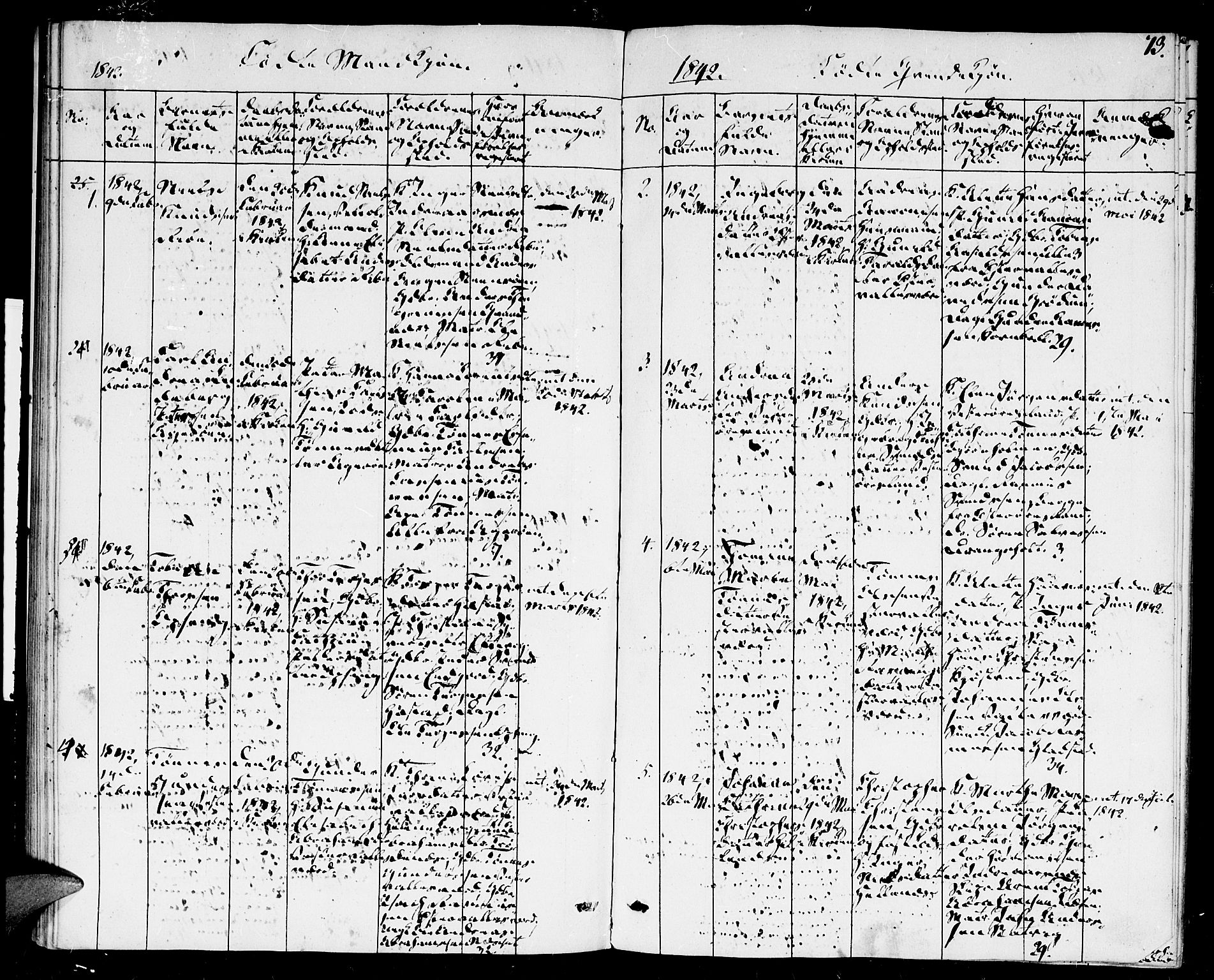 Høvåg sokneprestkontor, SAK/1111-0025/F/Fa/L0002: Parish register (official) no. A 2, 1837-1843, p. 73