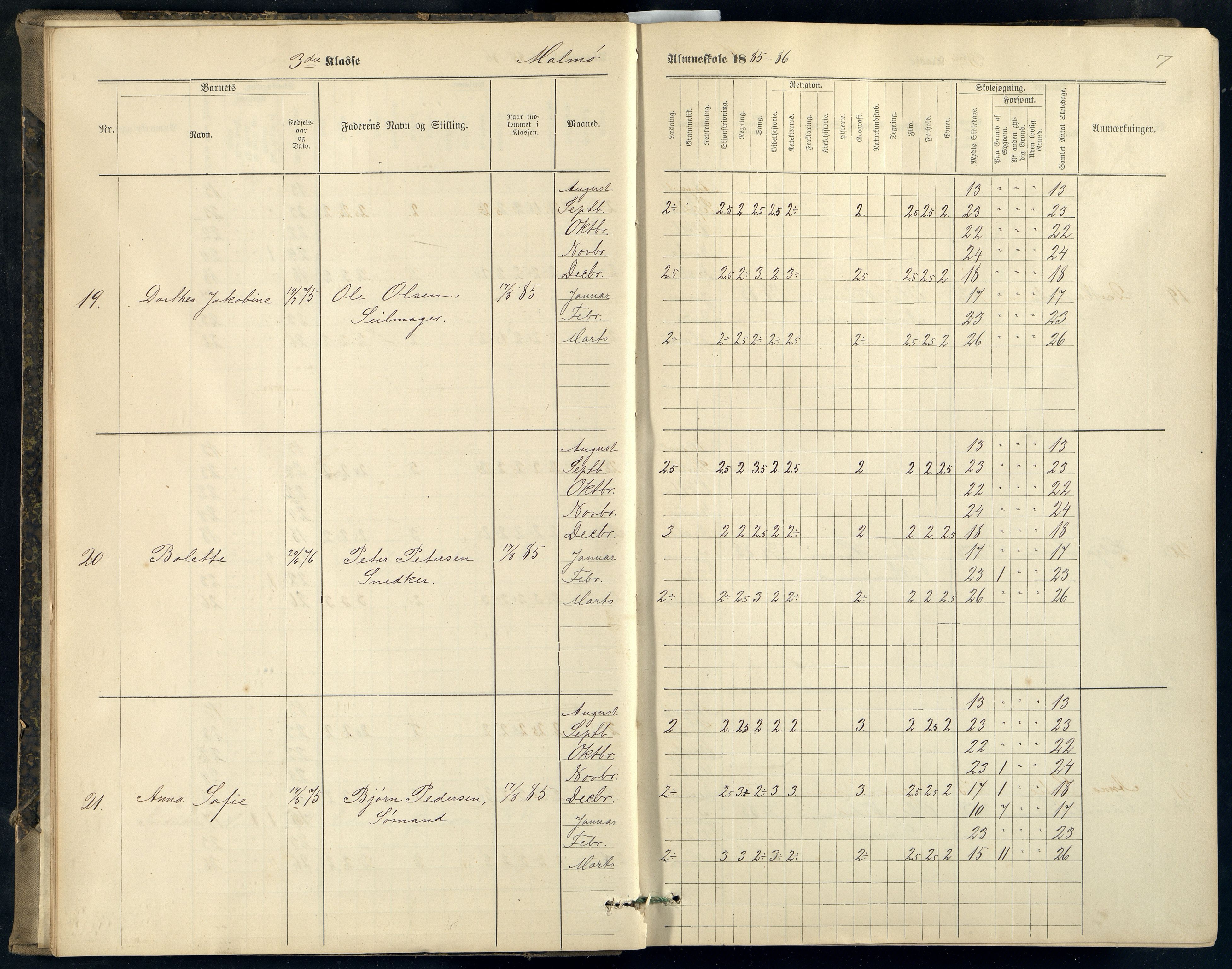 Mandal By - Mandal Allmueskole/Folkeskole/Skole, ARKSOR/1002MG551/H/L0021: Skoleprotokoll, 1885-1898