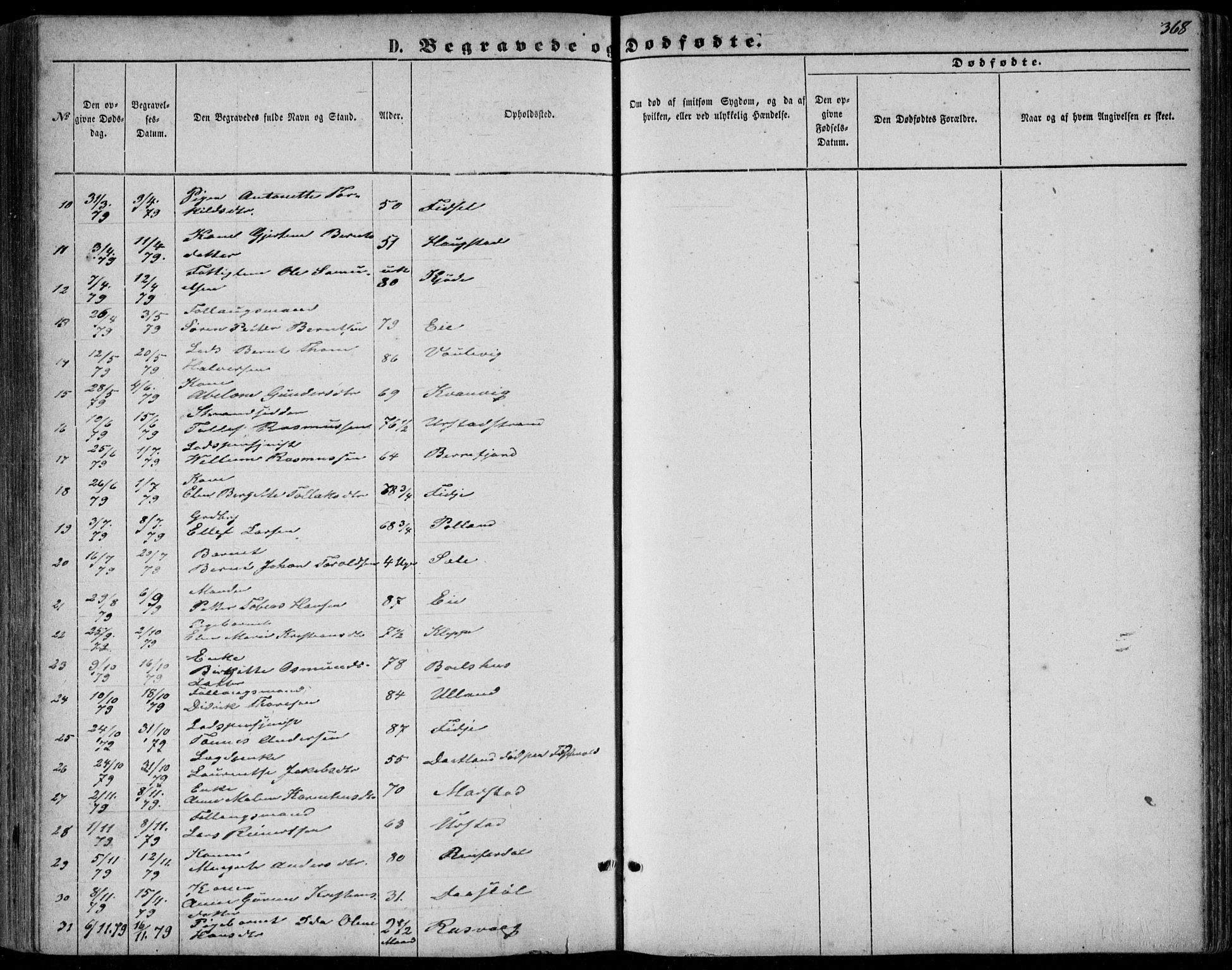 Flekkefjord sokneprestkontor, AV/SAK-1111-0012/F/Fb/Fbb/L0003: Parish register (copy) no. B 3, 1867-1889, p. 368