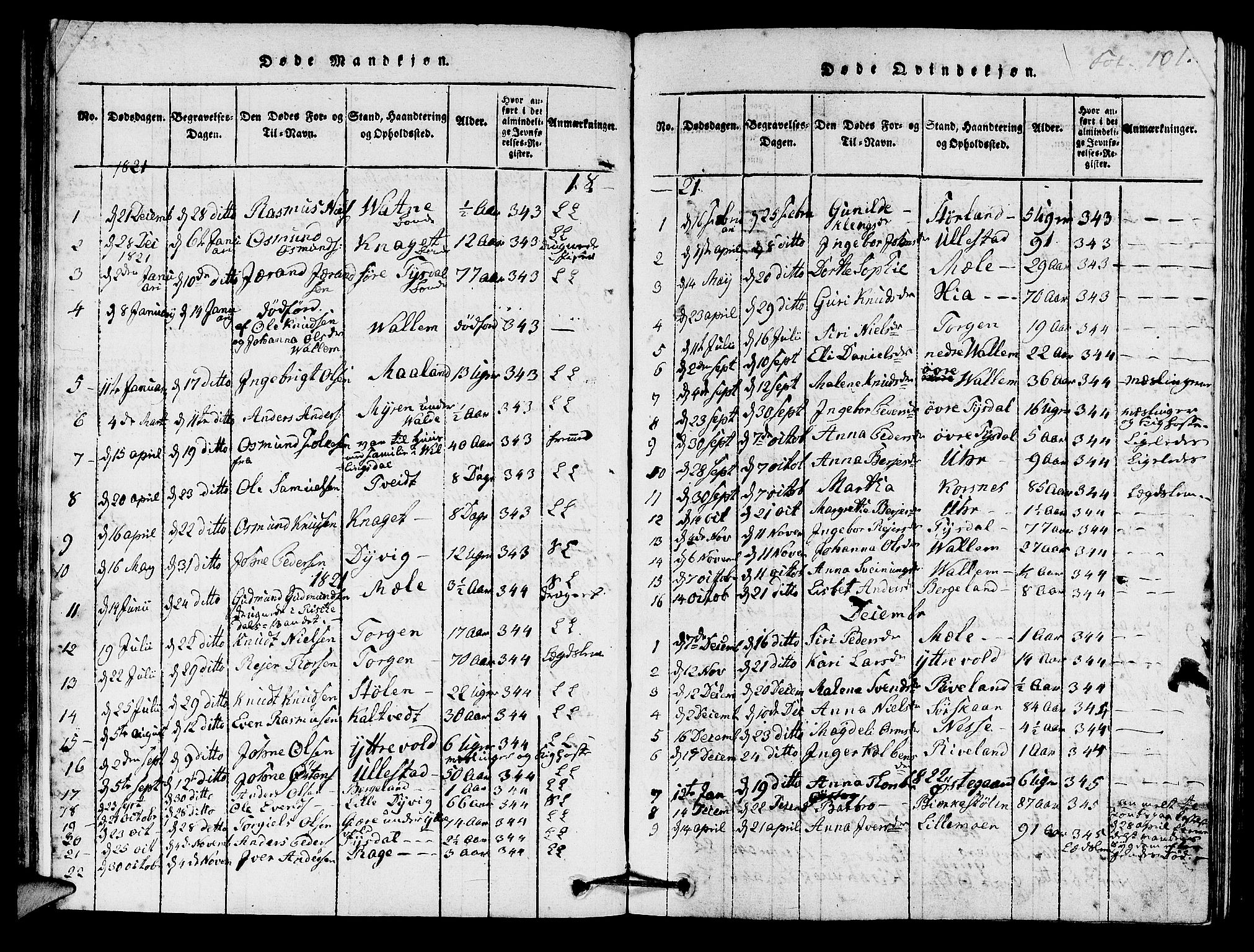 Hjelmeland sokneprestkontor, AV/SAST-A-101843/01/IV/L0005: Parish register (official) no. A 5, 1816-1841, p. 101