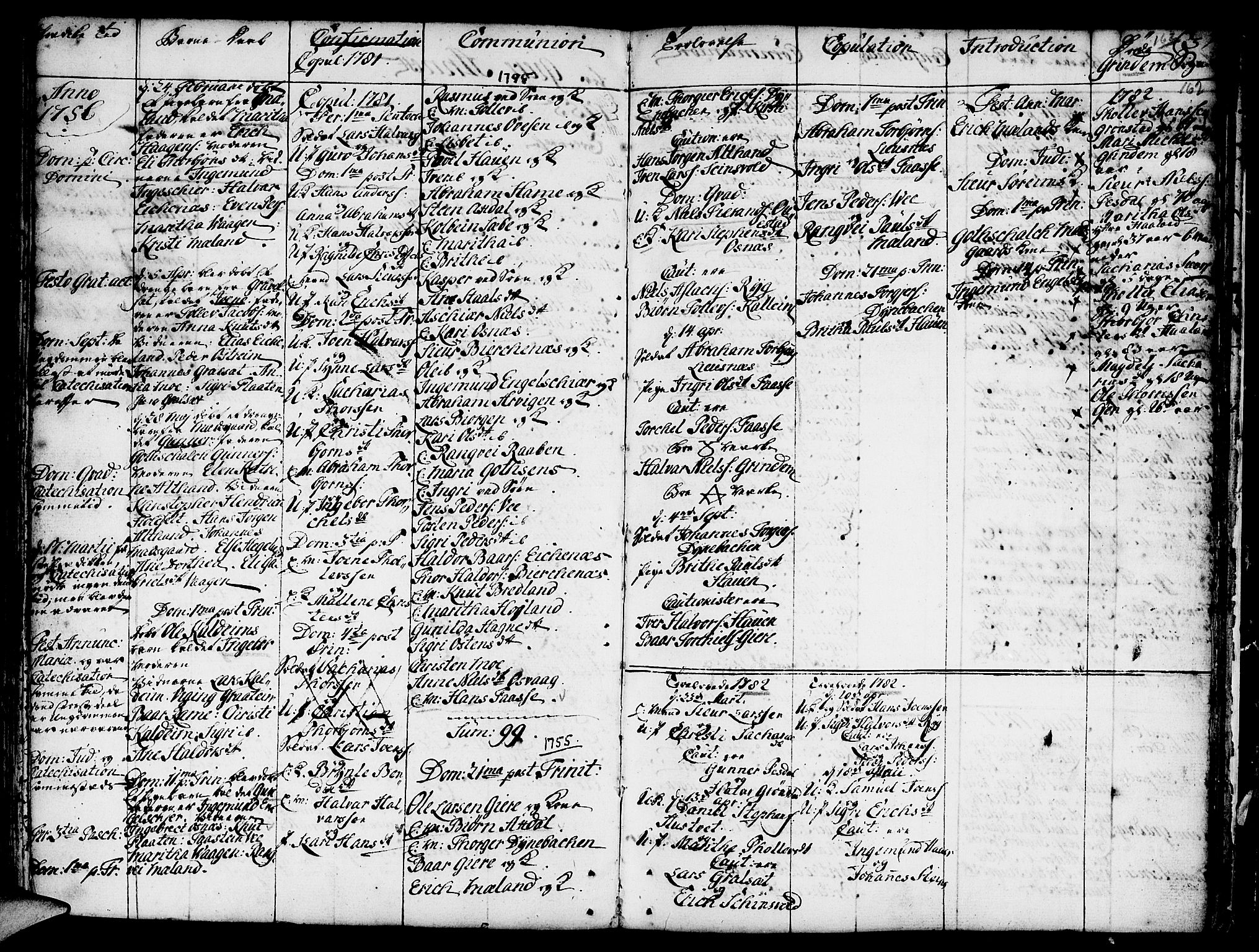 Etne sokneprestembete, SAB/A-75001/H/Haa: Parish register (official) no. A 3 /3, 1755-1782, p. 162