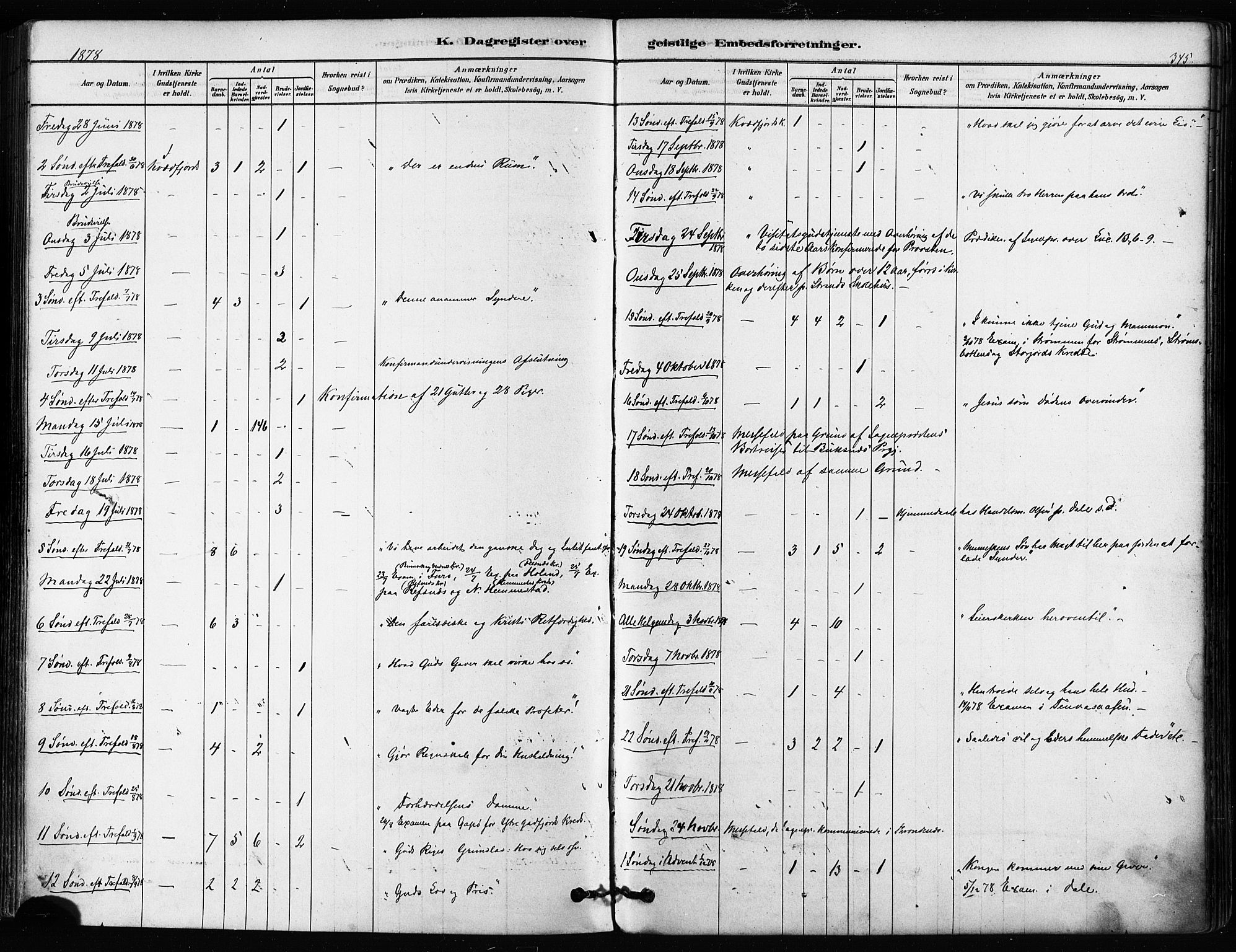 Kvæfjord sokneprestkontor, AV/SATØ-S-1323/G/Ga/Gaa/L0005kirke: Parish register (official) no. 5, 1878-1894, p. 345