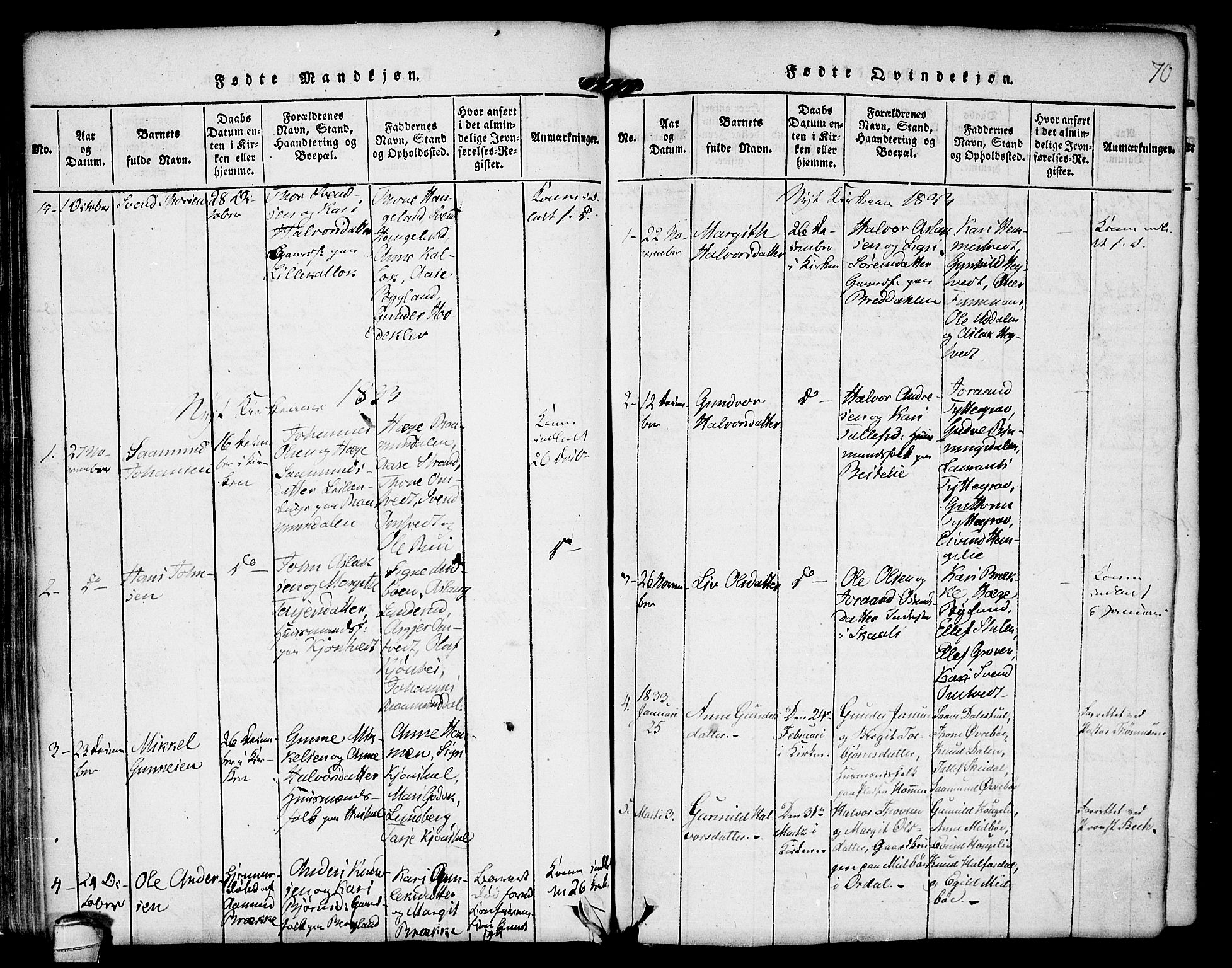 Kviteseid kirkebøker, SAKO/A-276/F/Fb/L0001: Parish register (official) no. II 1, 1815-1836, p. 70